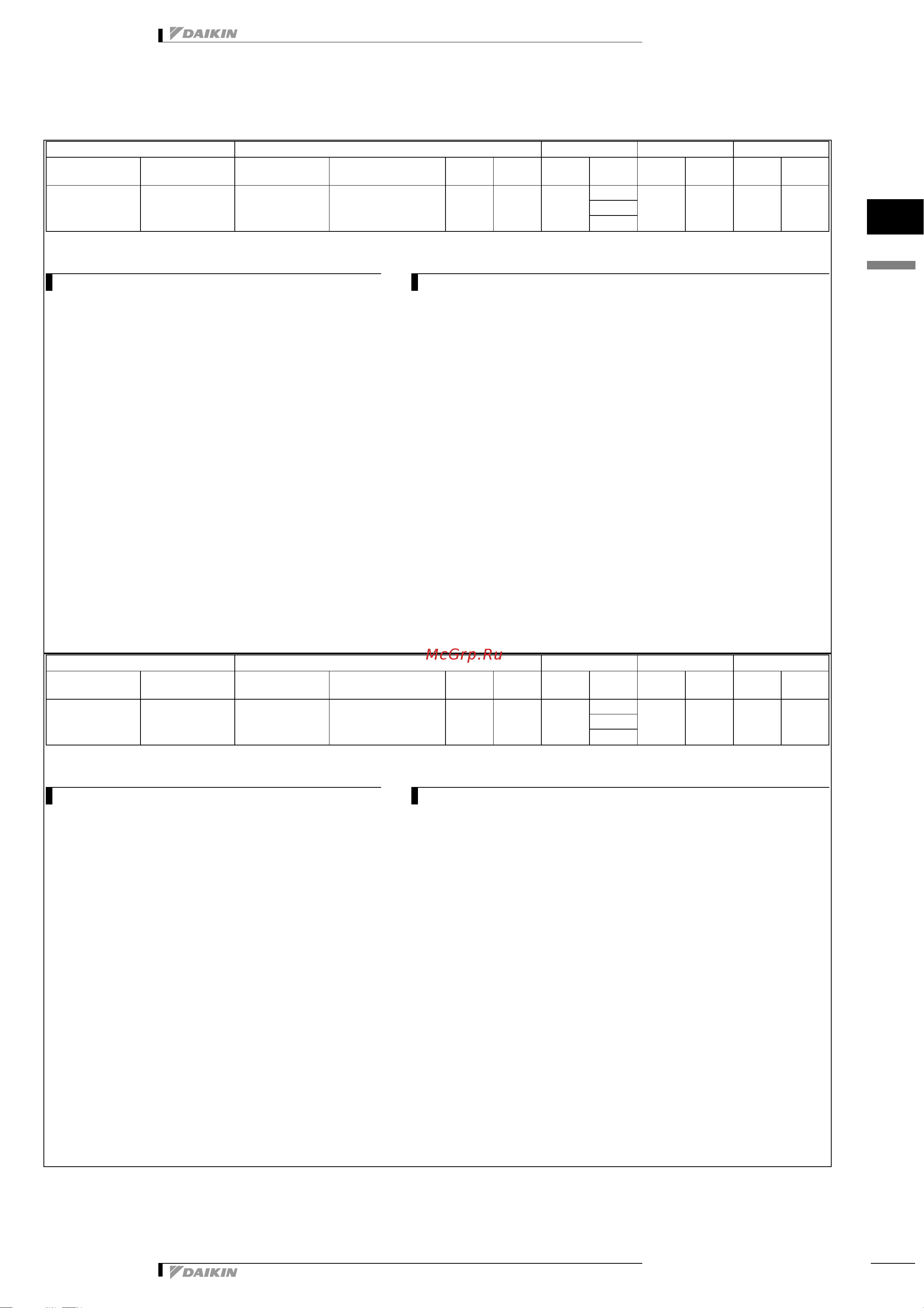 Daikin RXS50F2V1B Технические данные онлайн [12/35] 599861