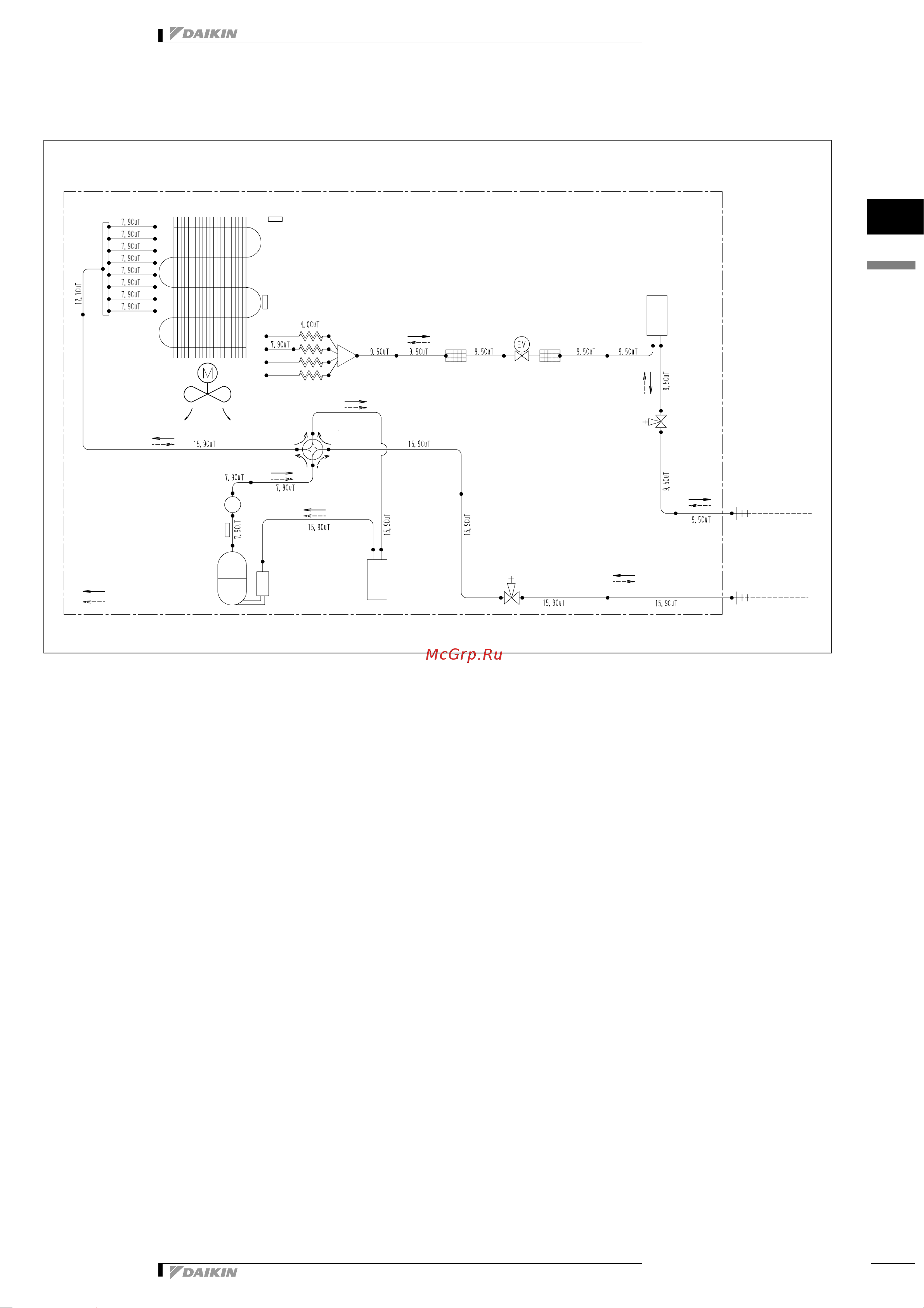 Daikin RXS50F2V1B [28/35] Rxs71fv1b