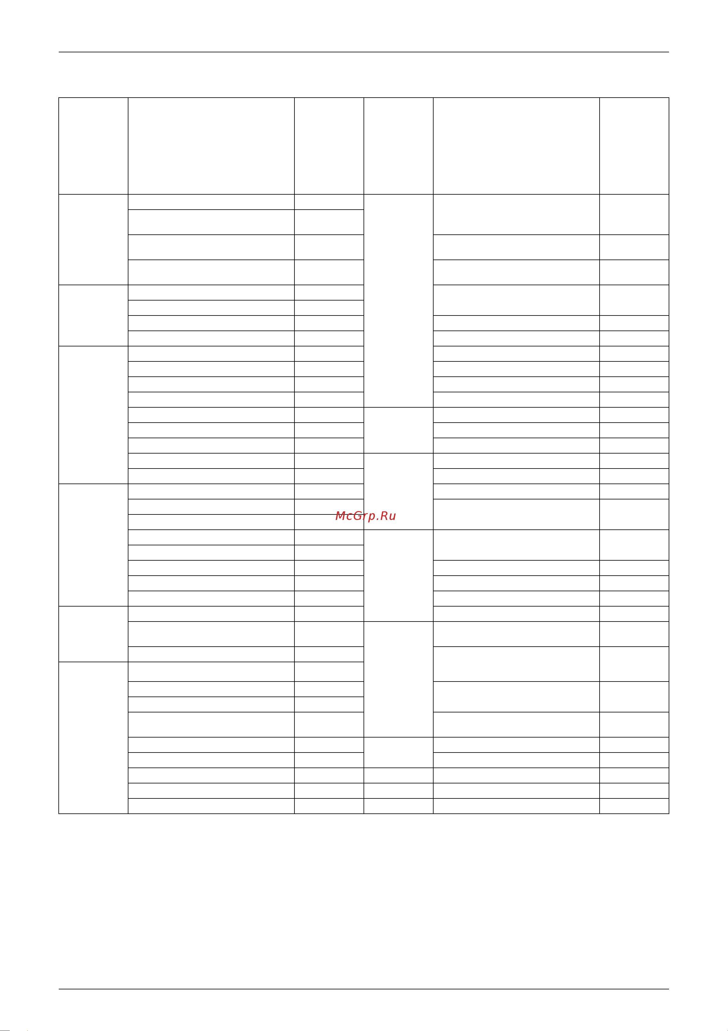 Daikin RXS60F2V1B [14/216] Holding functions no functions