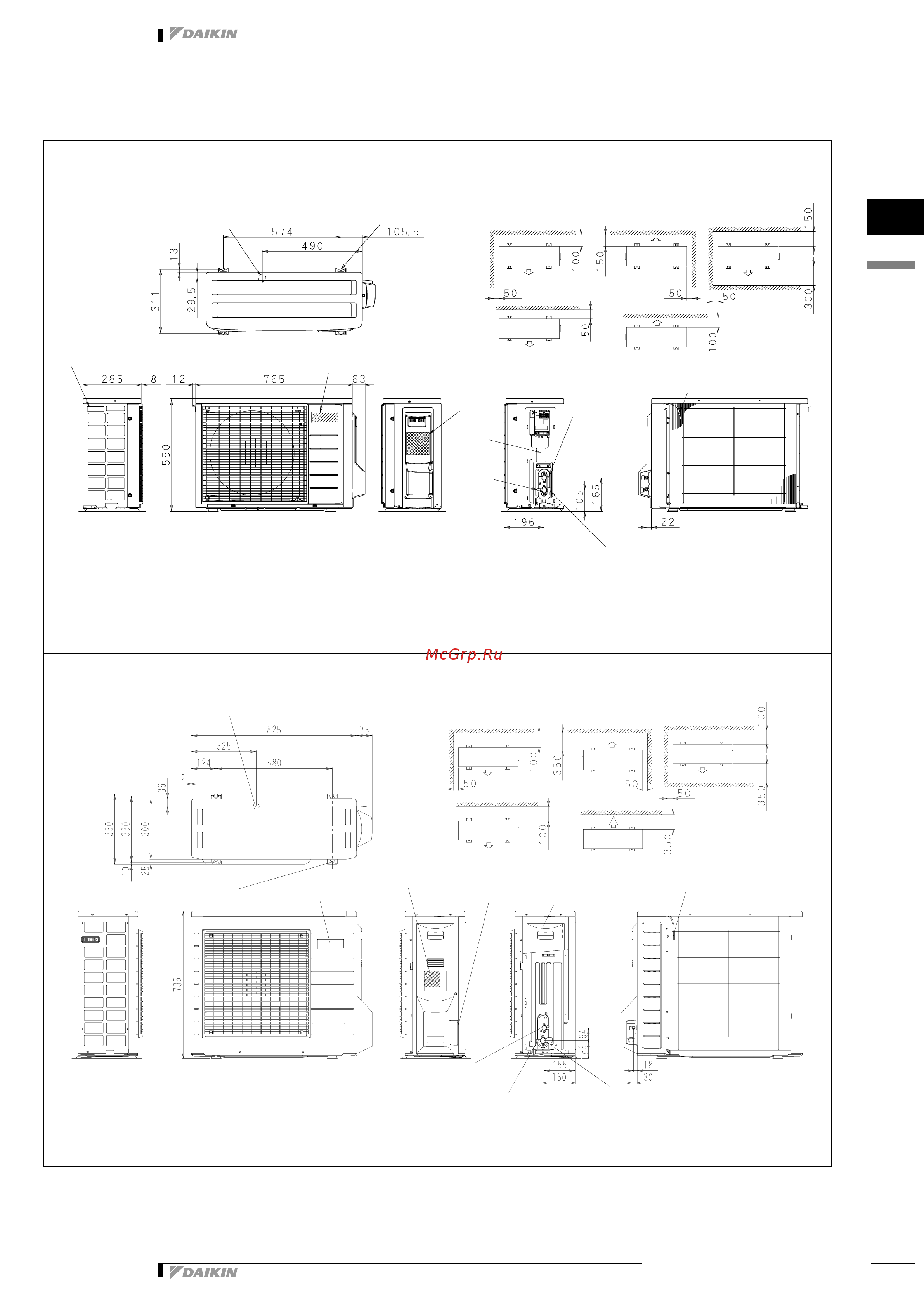 Daikin RKS50F2V1B [20/31] Dimensional drawing centre of gravity