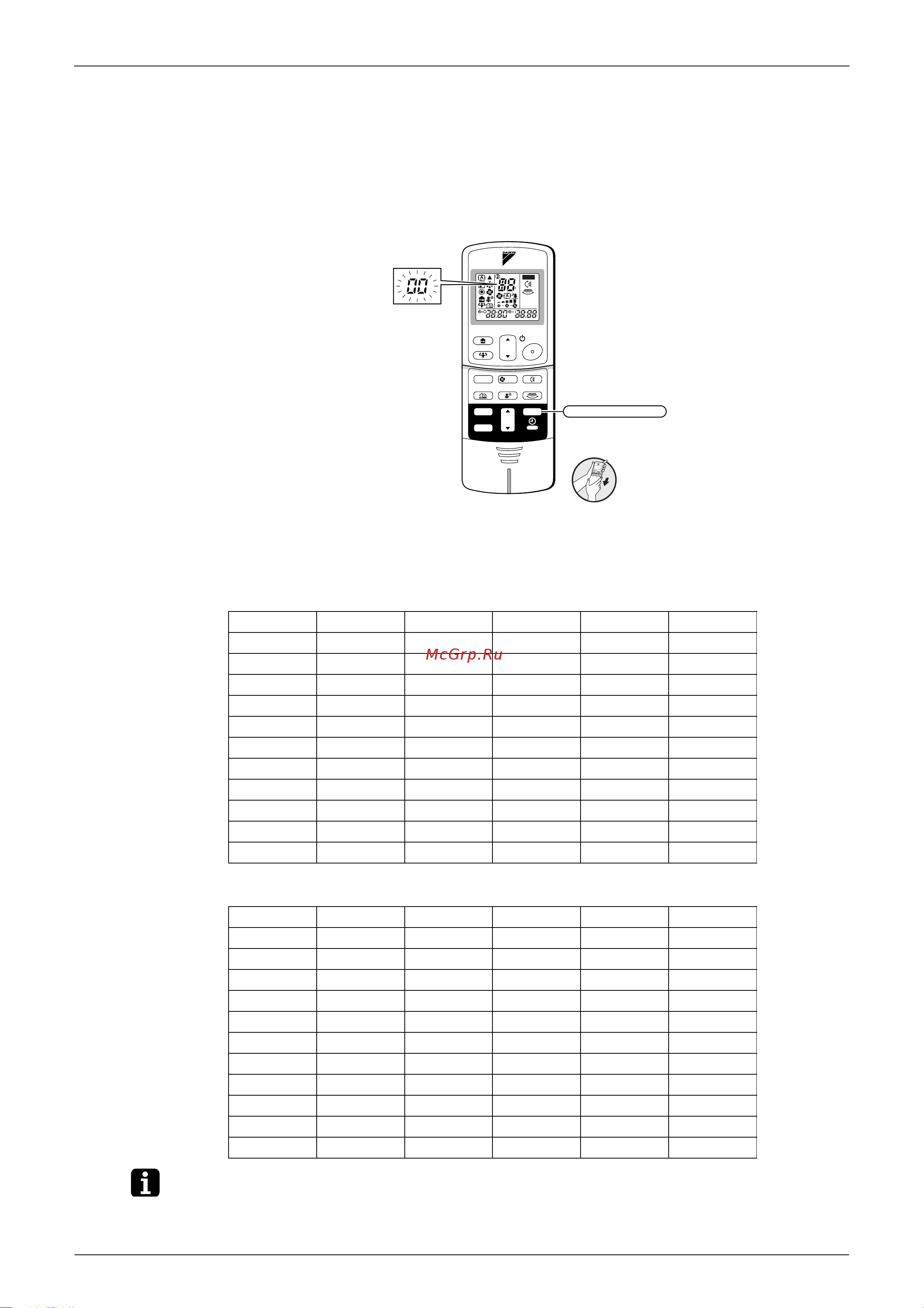 Daikin FTKS60EV1B [123/258] Service check function