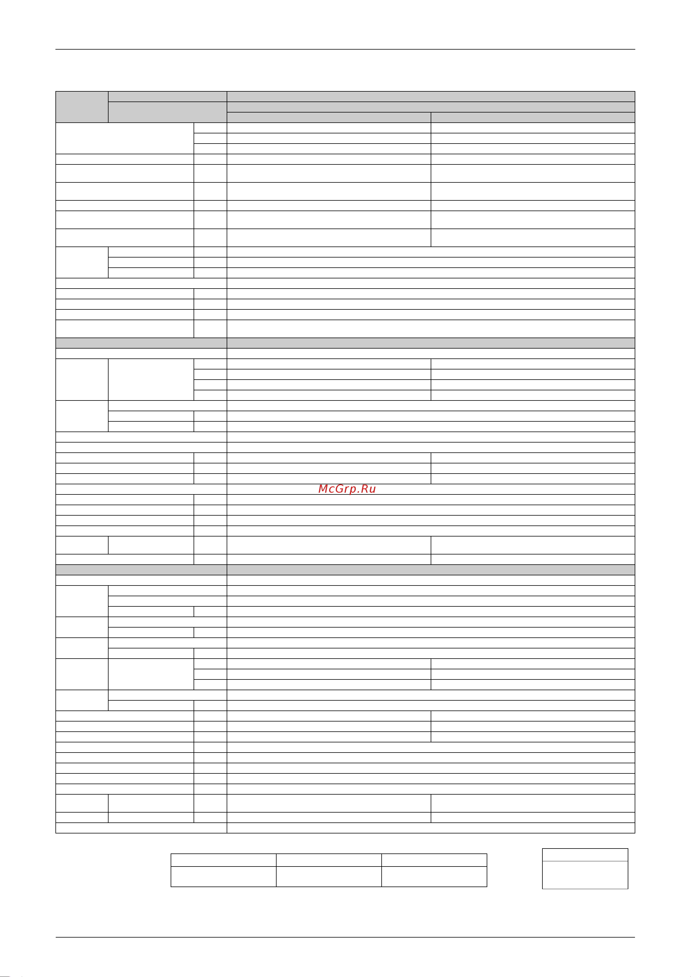 Daikin RYN50E2V1B [23/258] Hz 230v