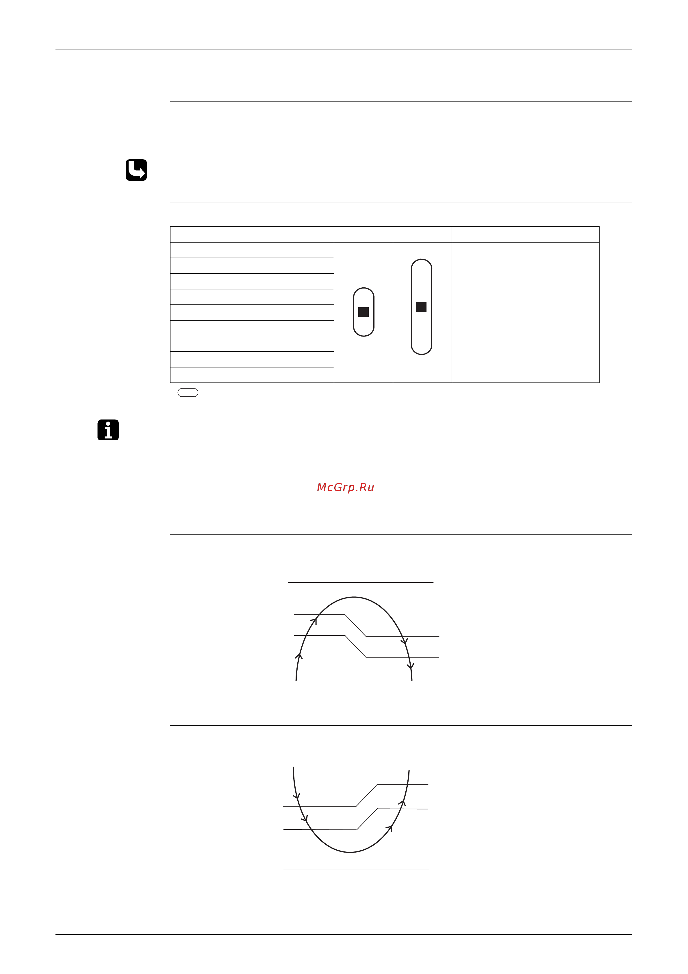 Daikin FTKS71EV1B [38/258] Fan speed control for indoor units