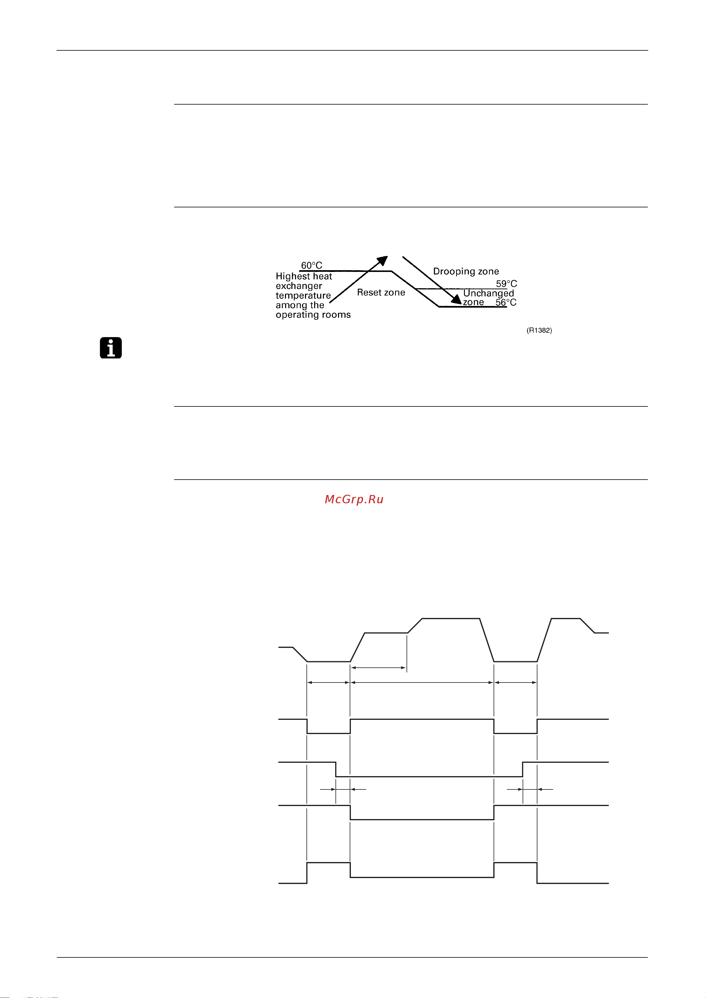 Daikin RXS50E2V1B [59/258] Low hz high pressure limit