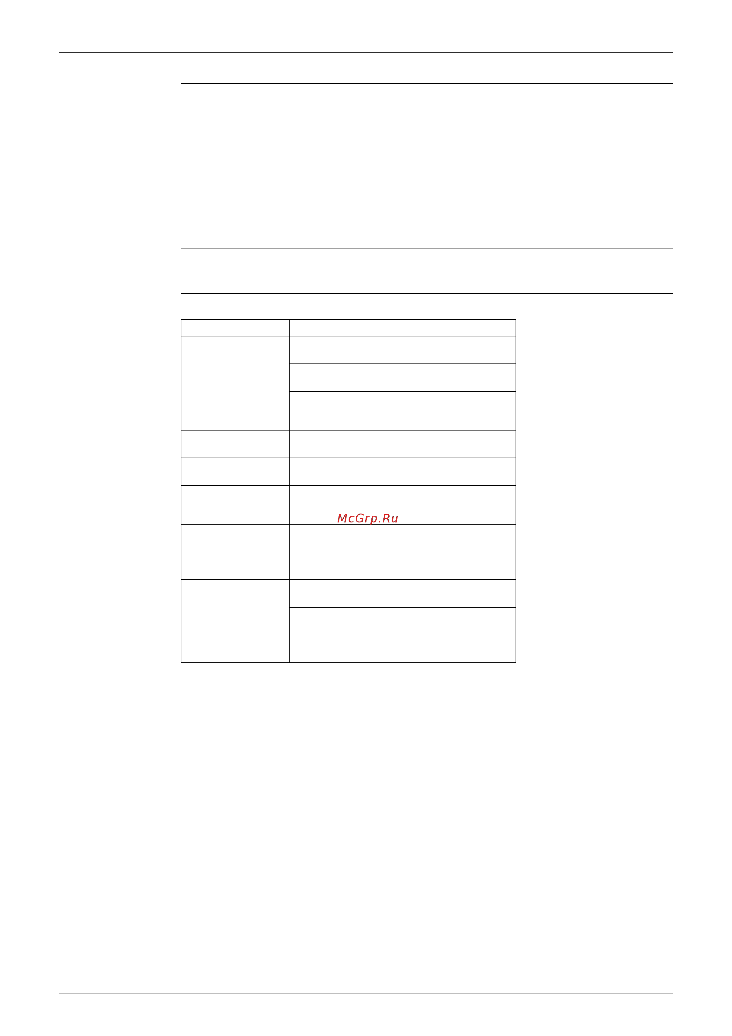Daikin RN50E2V1B [64/258] Forced operation mode