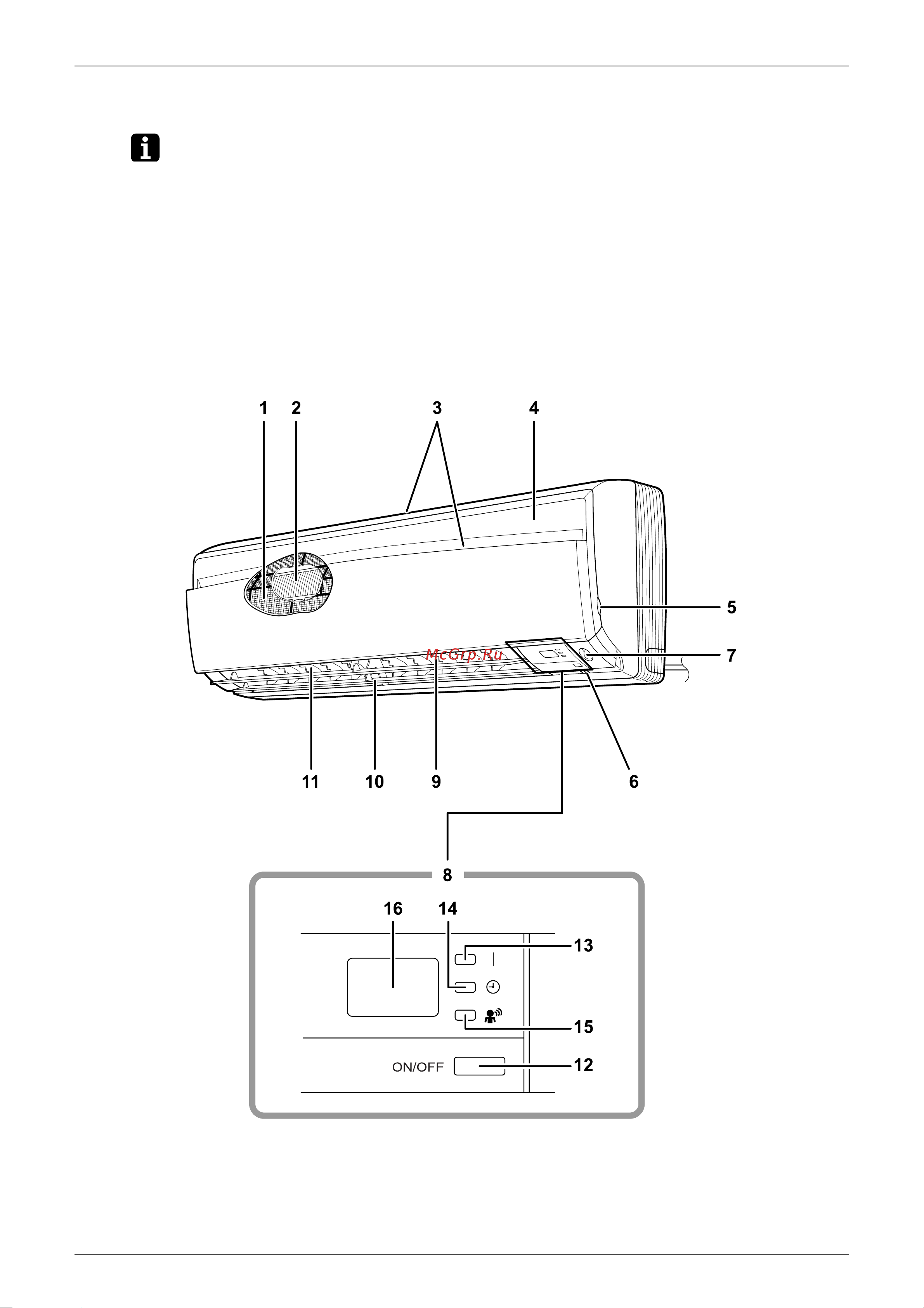Daikin RXS50E2V1B [70/258] Names of parts