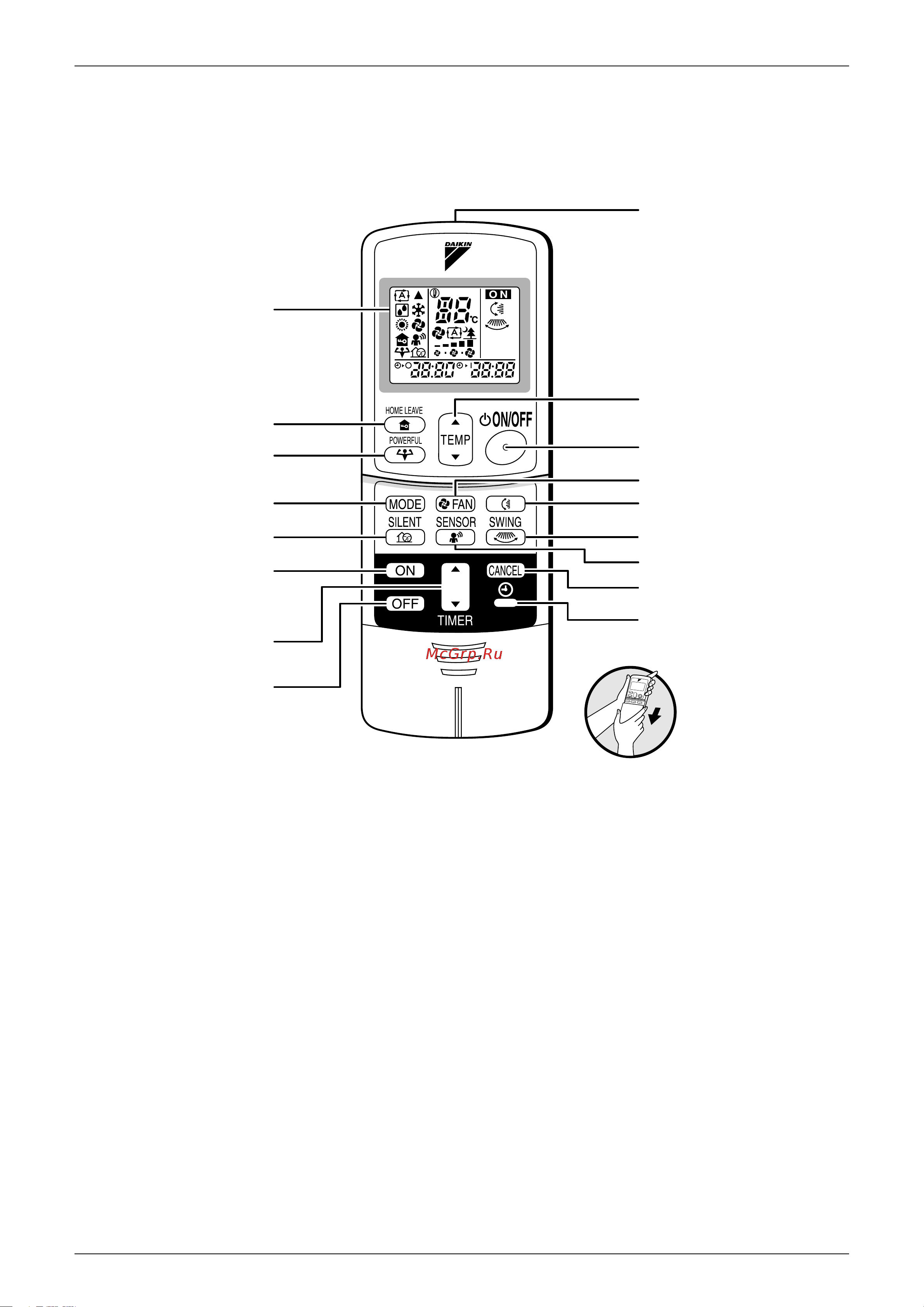 Daikin RN50E2V1B [96/258] Remote controller
