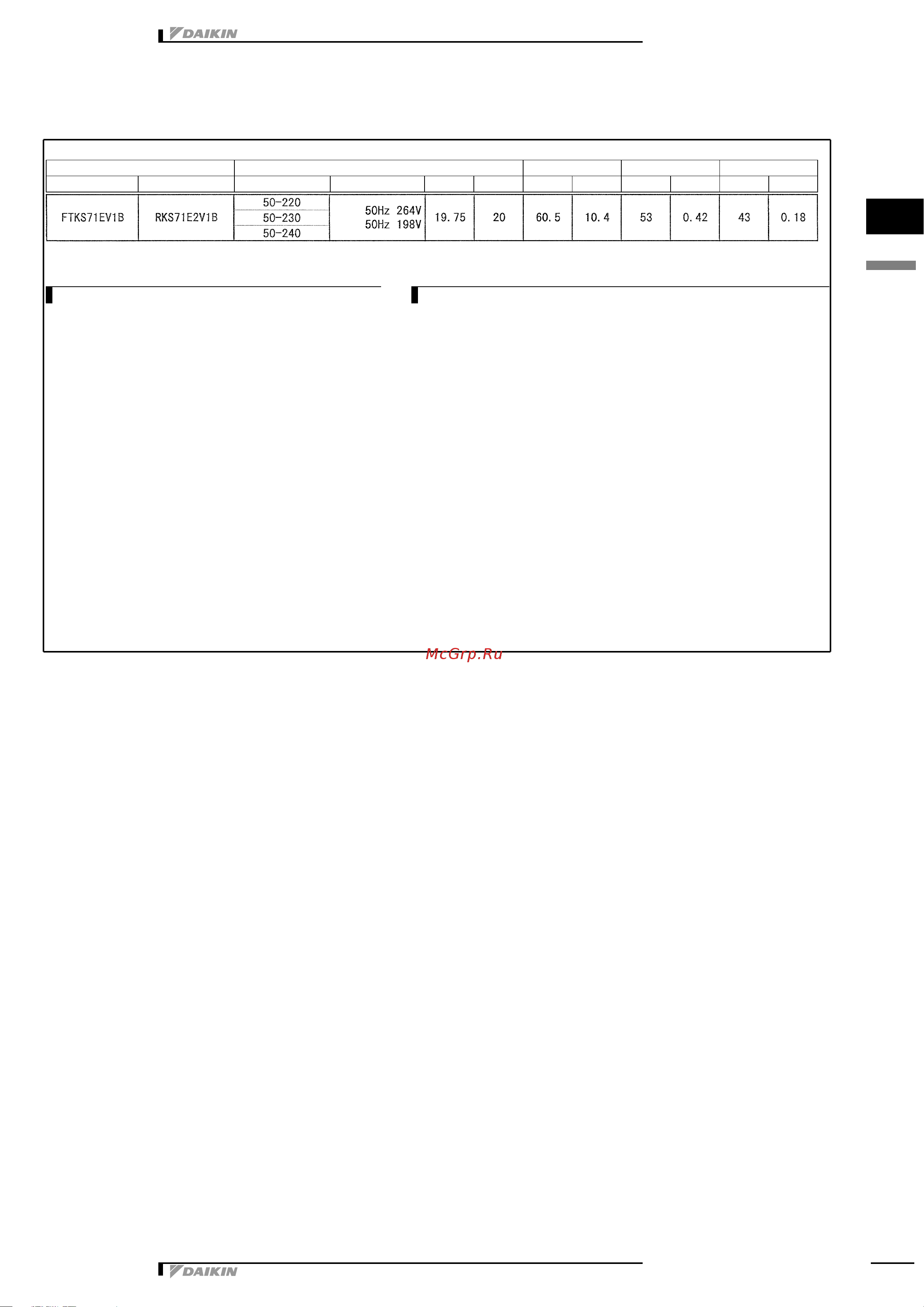 Daikin RKS60E2V1B [6/38] Electrical data