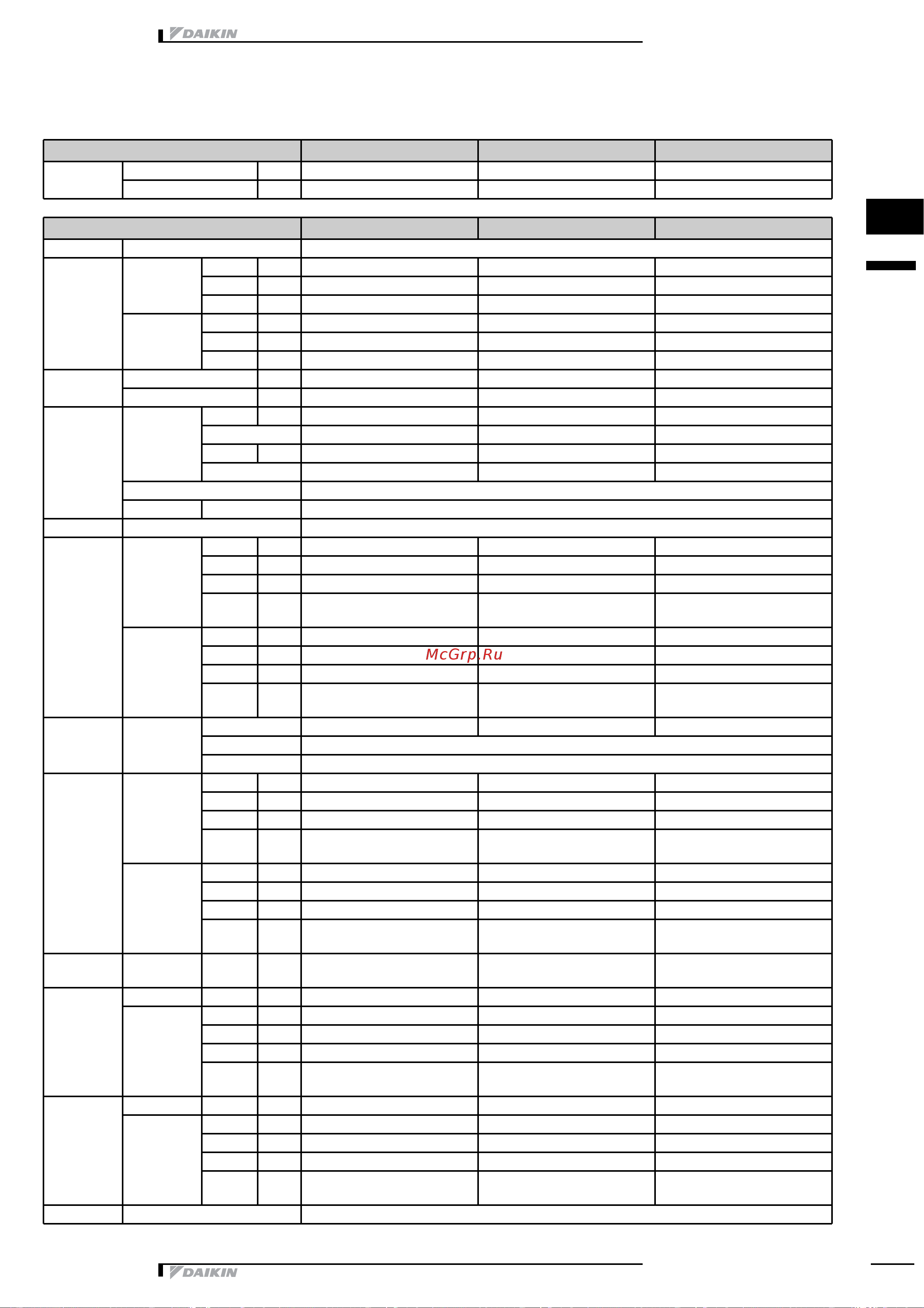 Daikin FTKS60EV1B [11/19] Specifications
