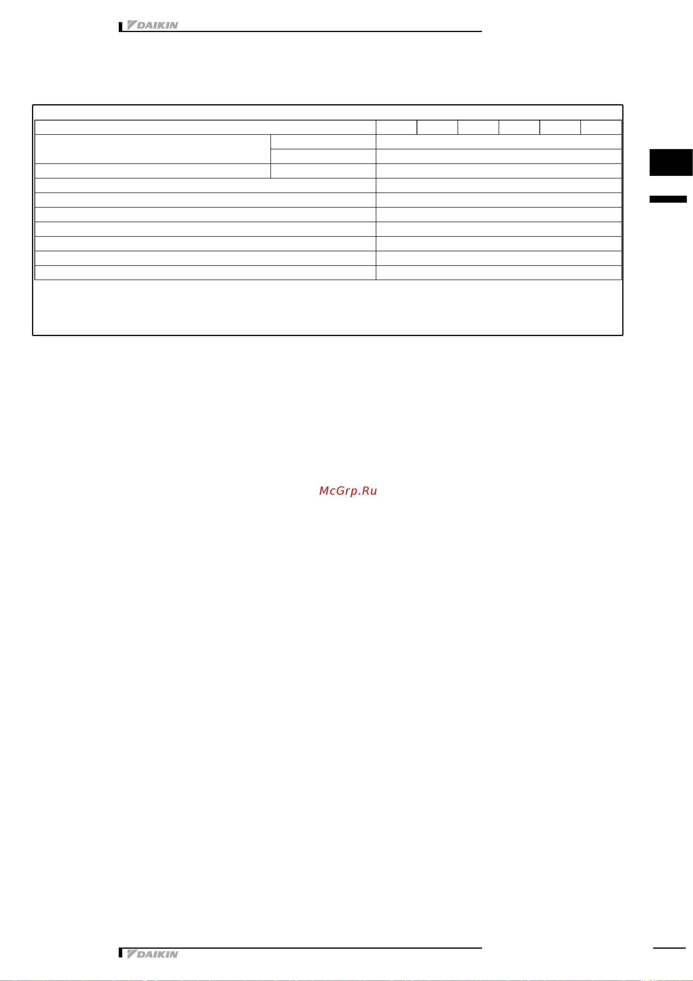 Daikin FTXS50EV1B [13/19] Options