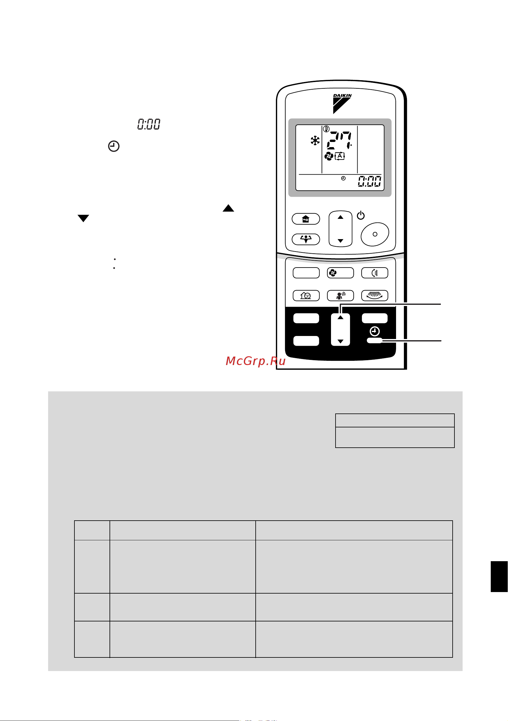 Daikin FTKS60EV1B [10/34] Миãает