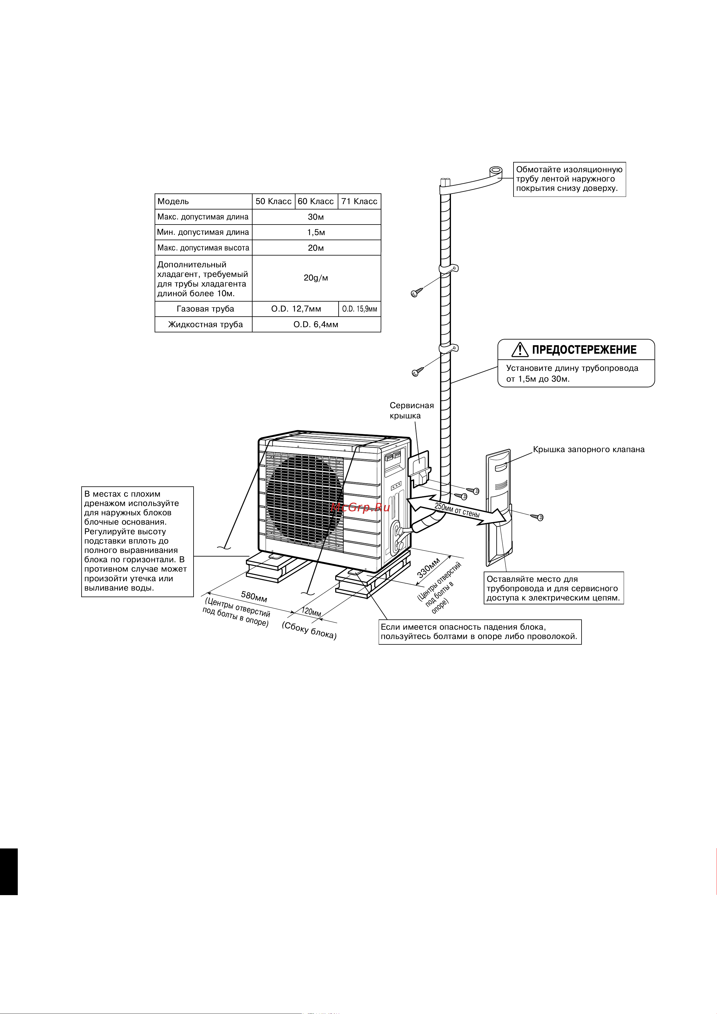 Daikin RXS50E3V1B [4/12] Рисóнêи по óстановêе нарóжноãо блоêа