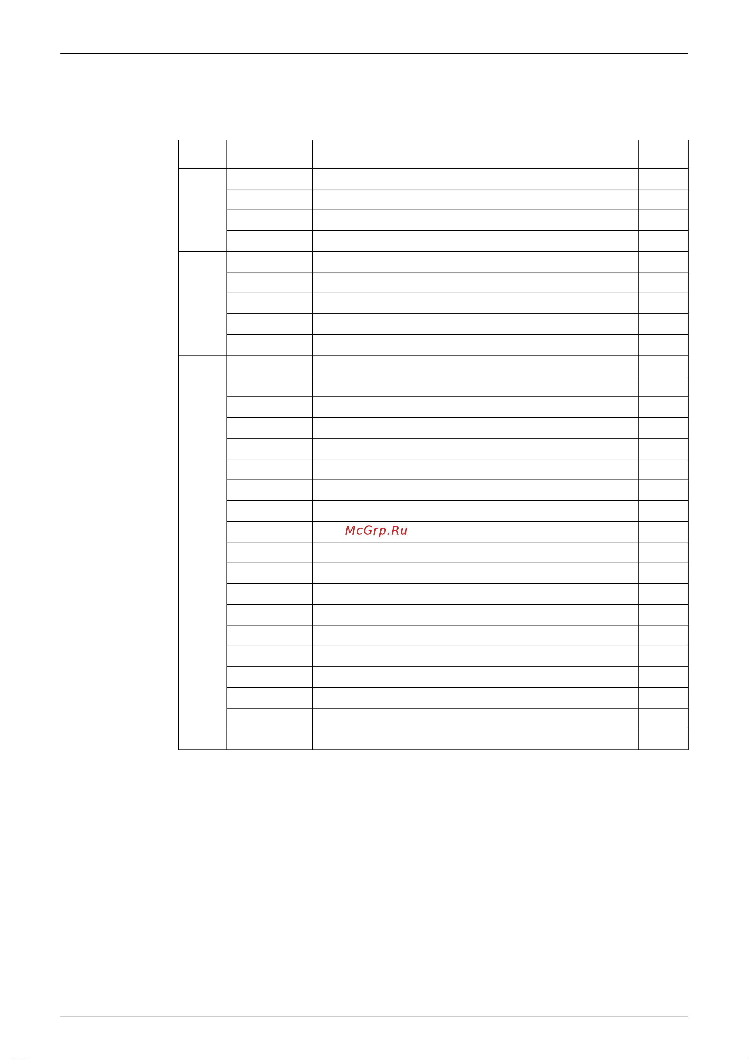 Daikin RN60E3V1B [128/300] Error codes and description