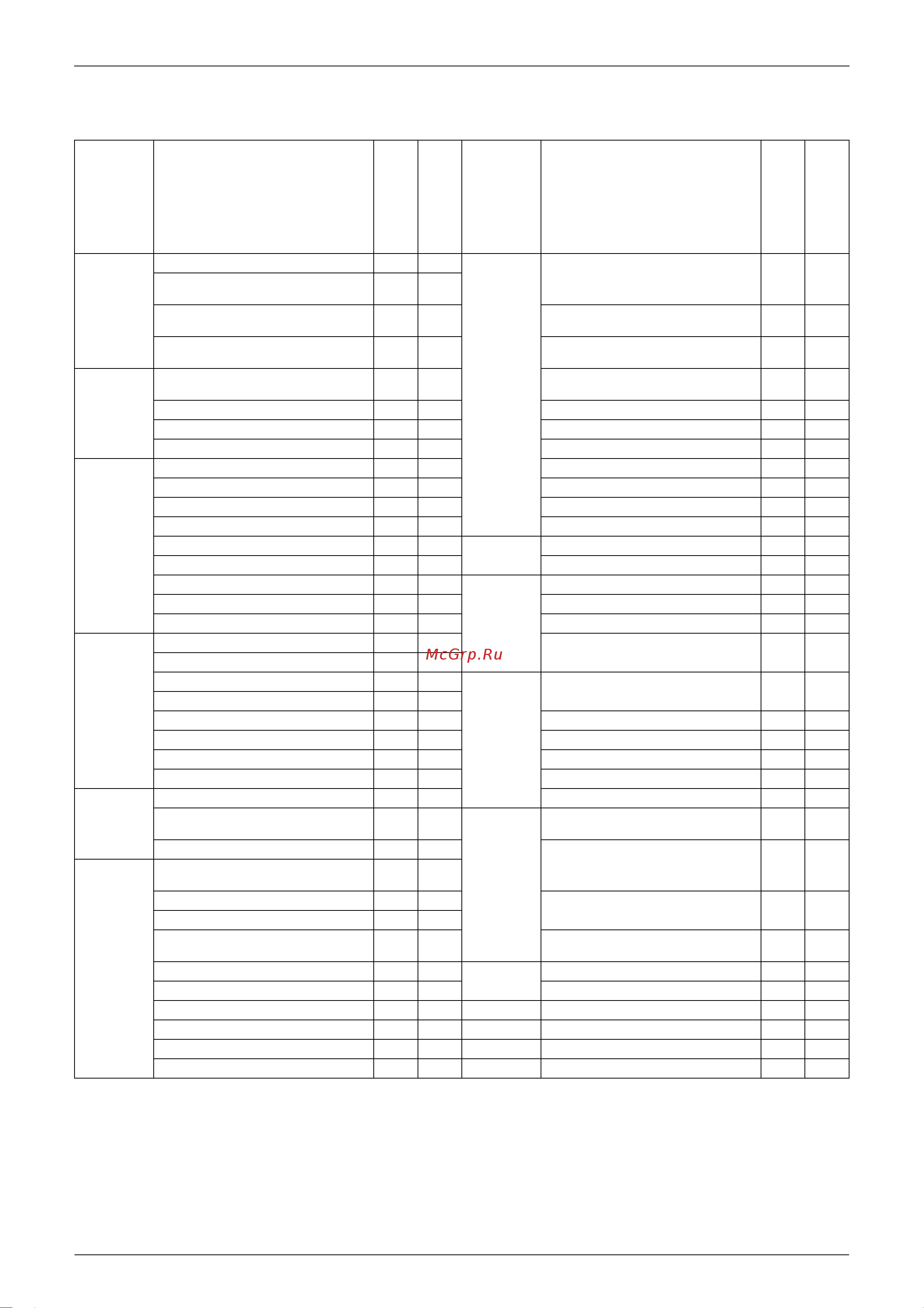 Daikin RYN60E3V1B [13/300] List of functions