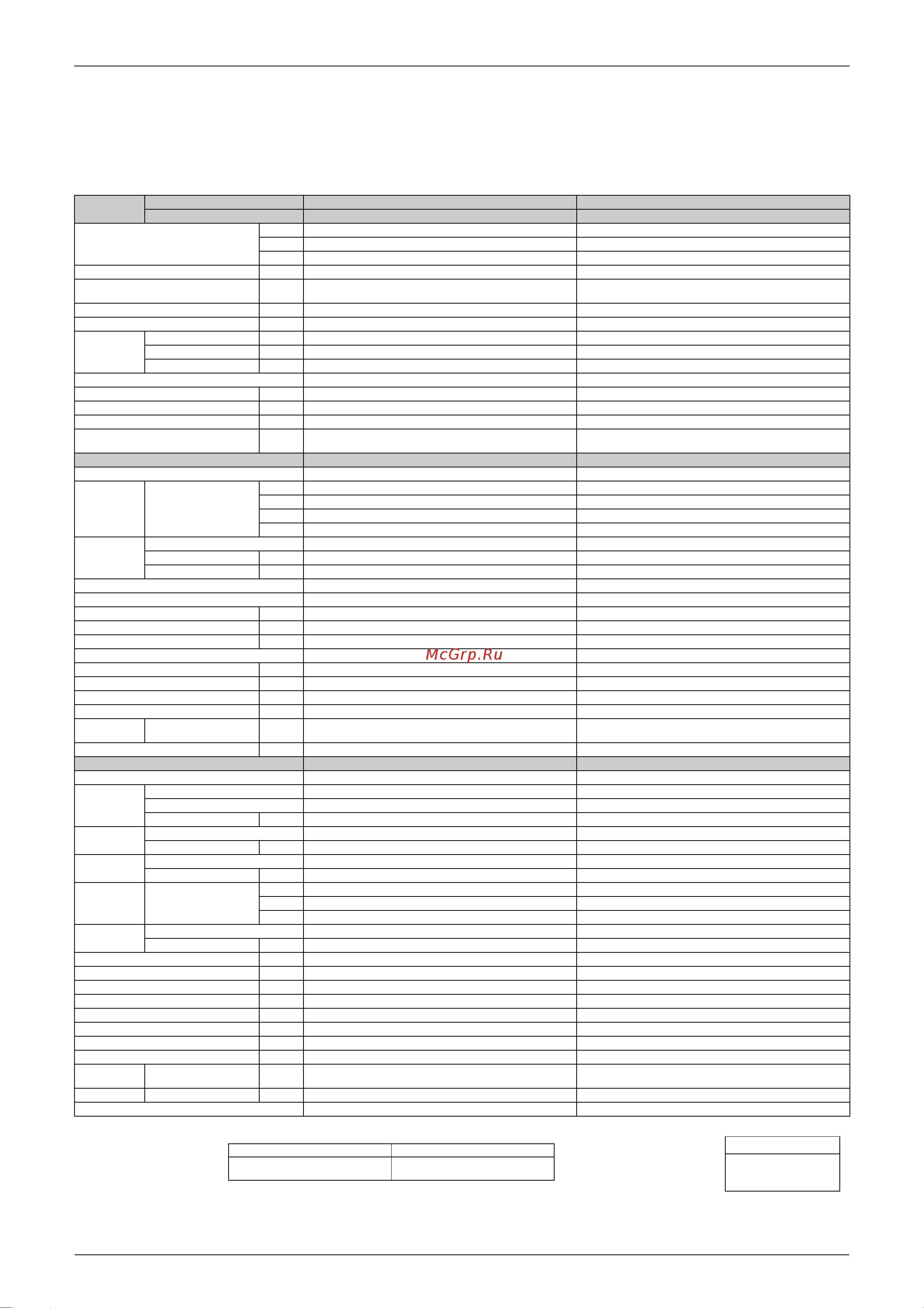 Daikin RYN60E3V1B [19/300] Specifications