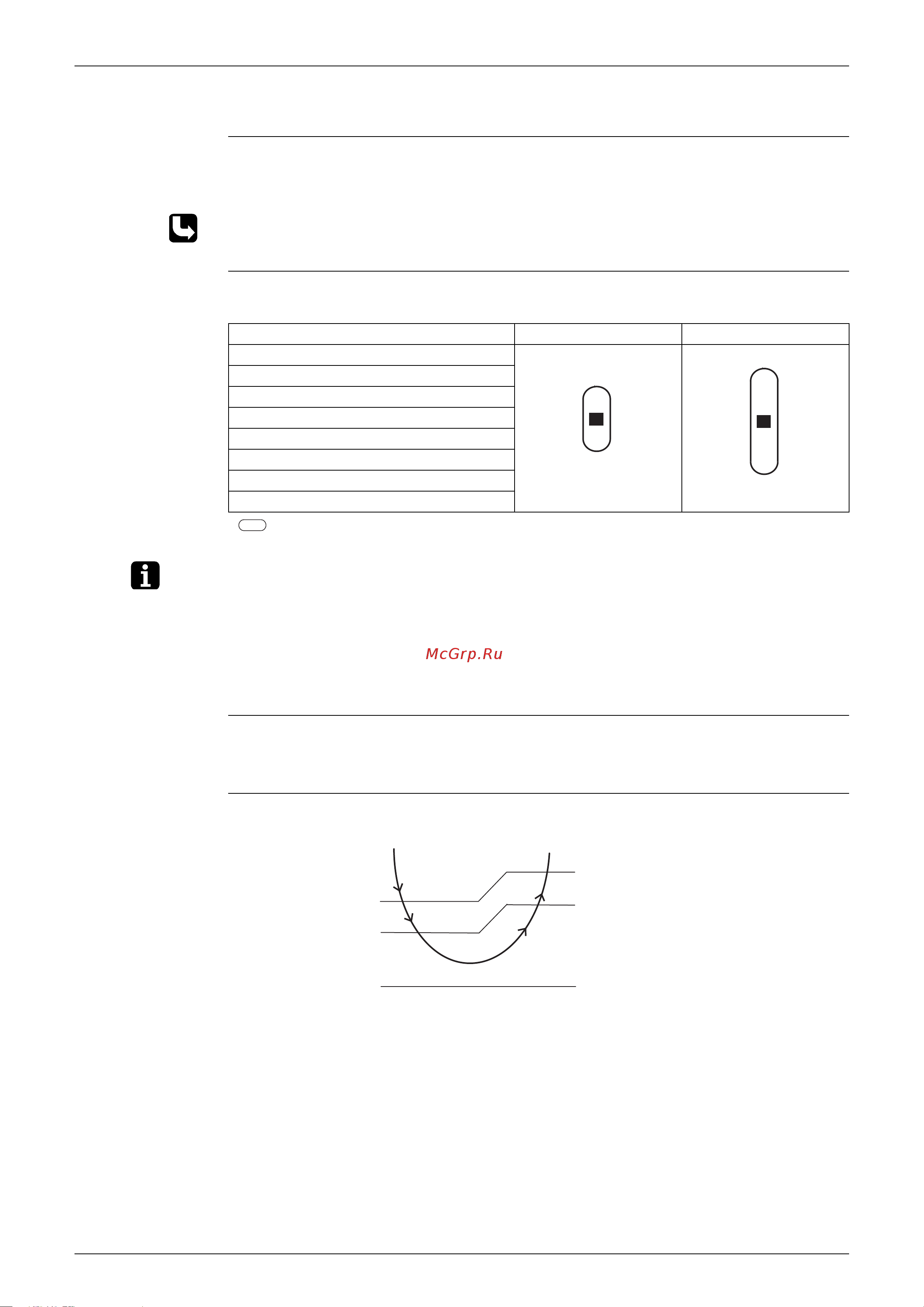Daikin RYN60E3V1B [40/300] Fan speed control for indoor units