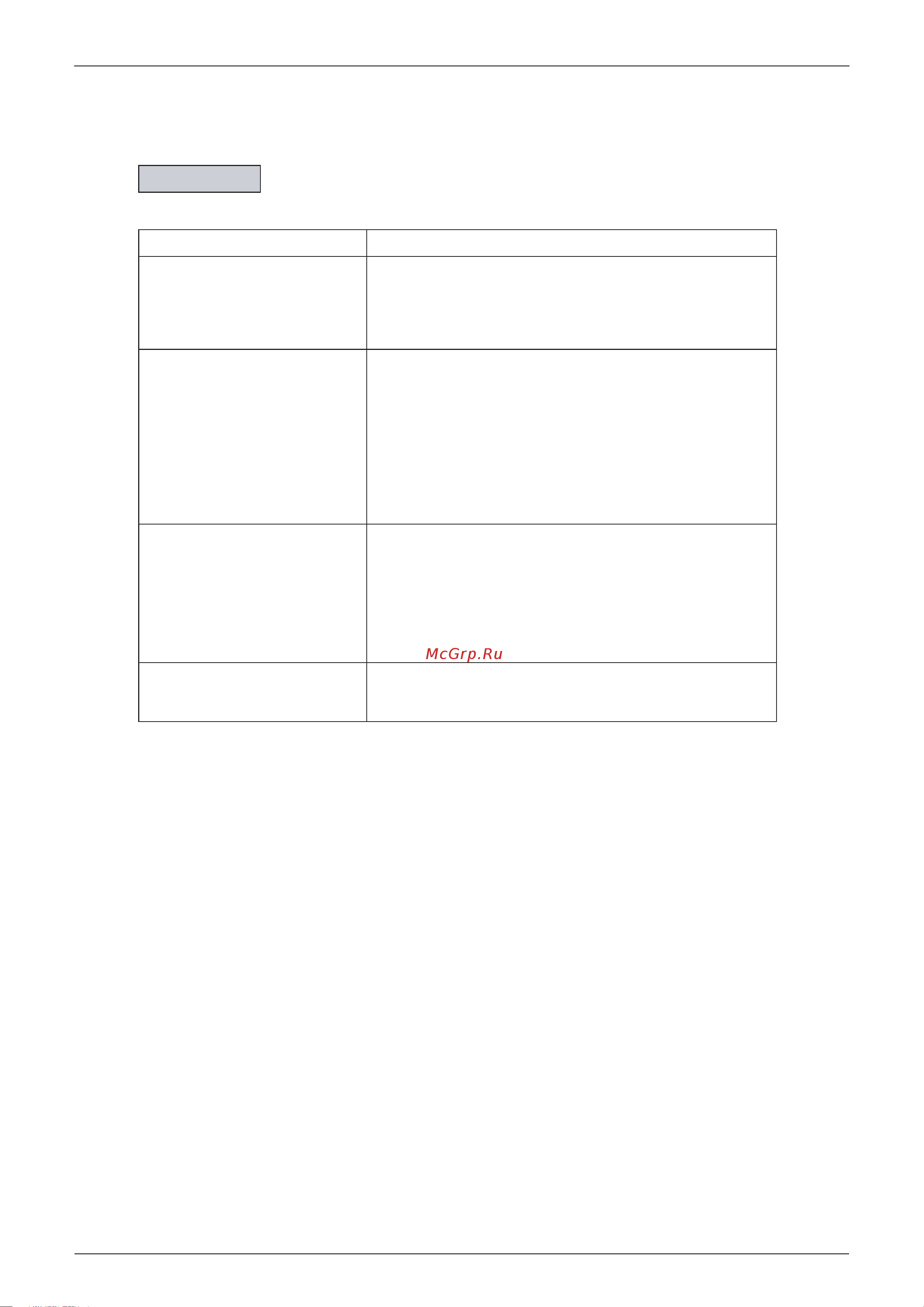 Daikin FTXS35EVMA [69/79] Case check