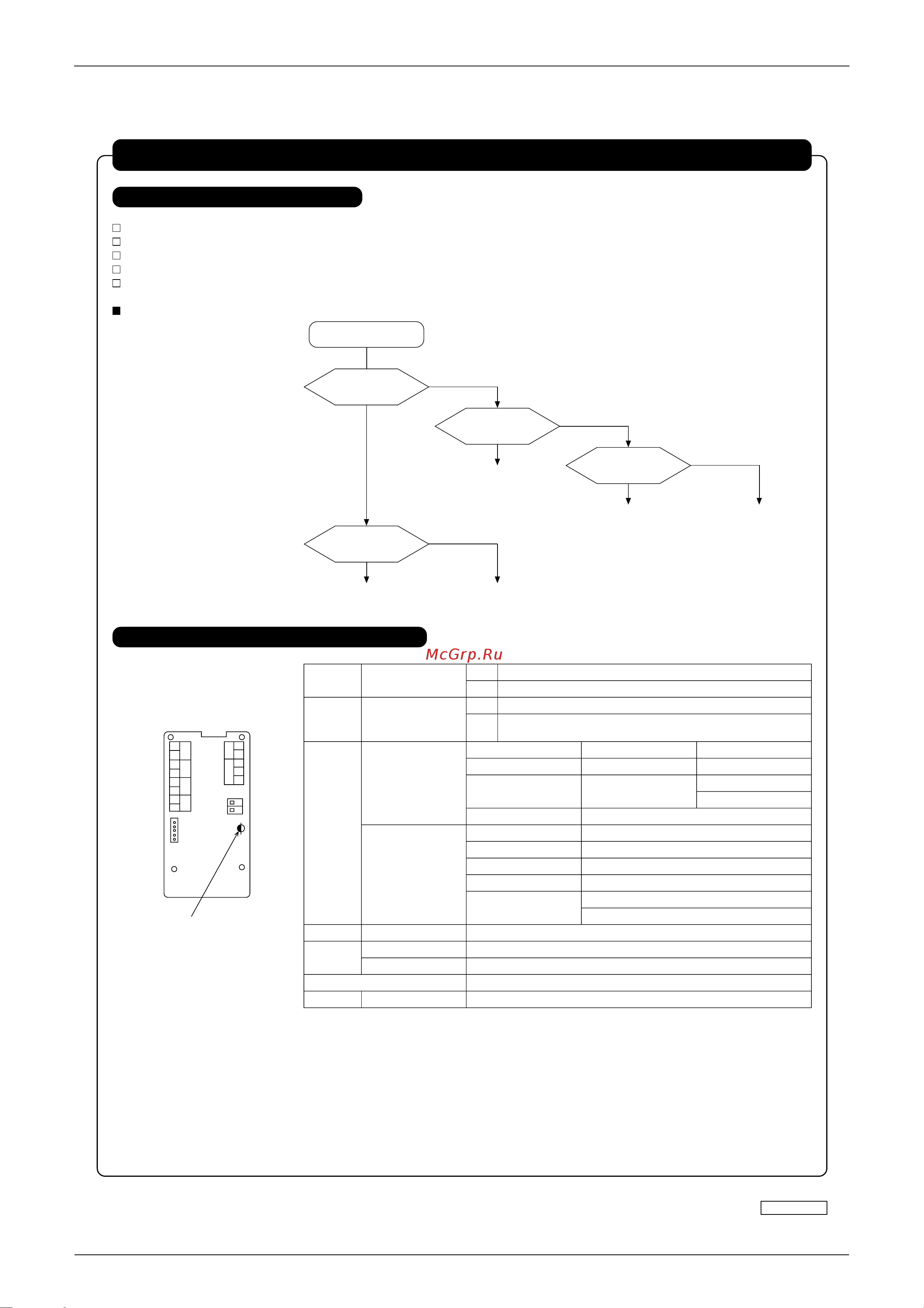 Daikin RKS35EBVMA [75/79] Test operation and confirmation
