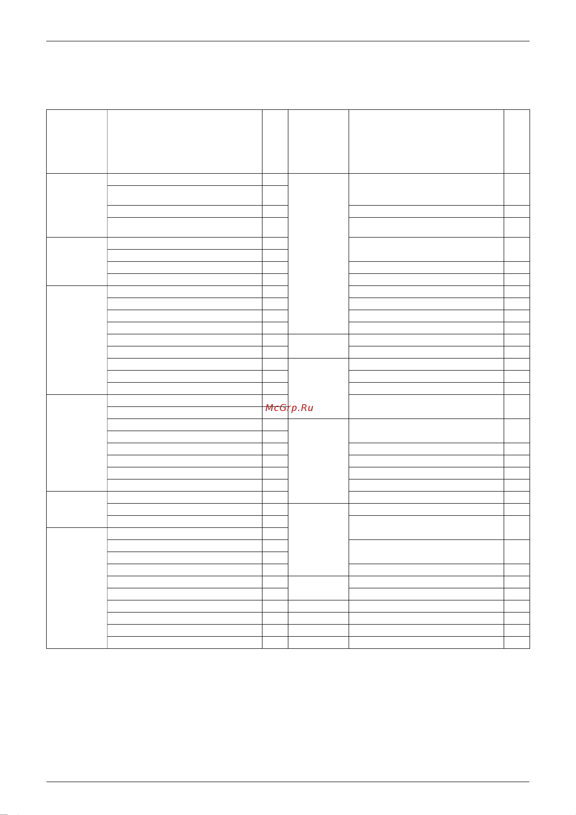 Daikin FTKS35EVMA [13/226] List of functions