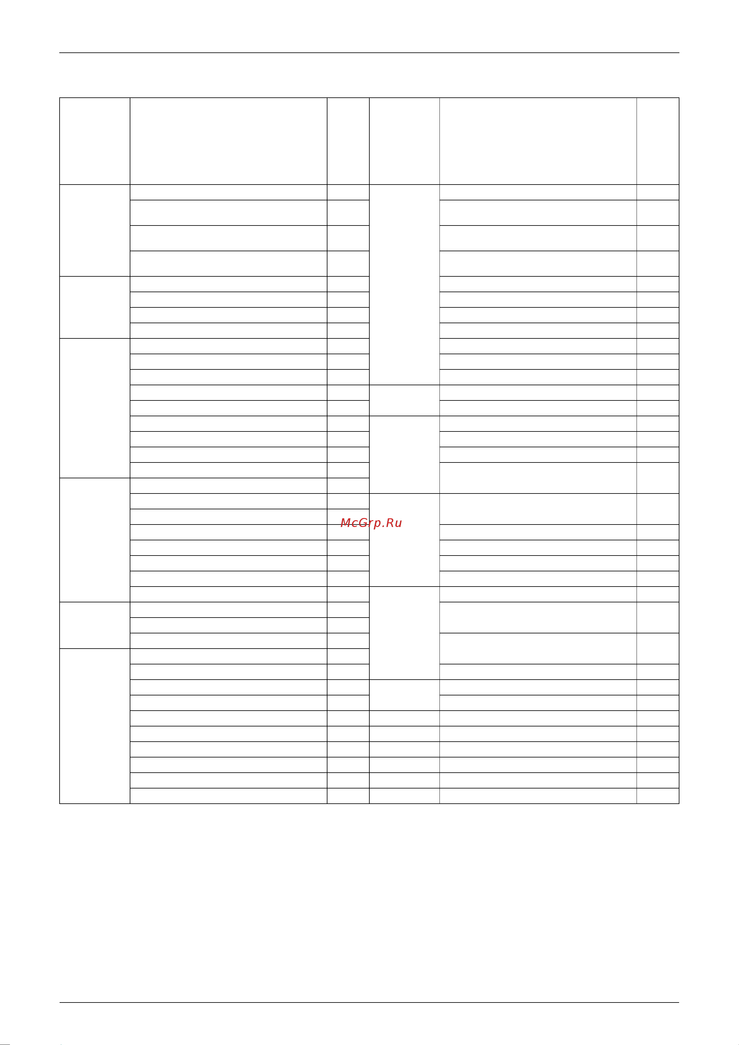Daikin FTKS35EVMA [15/226] Holding functions no functions