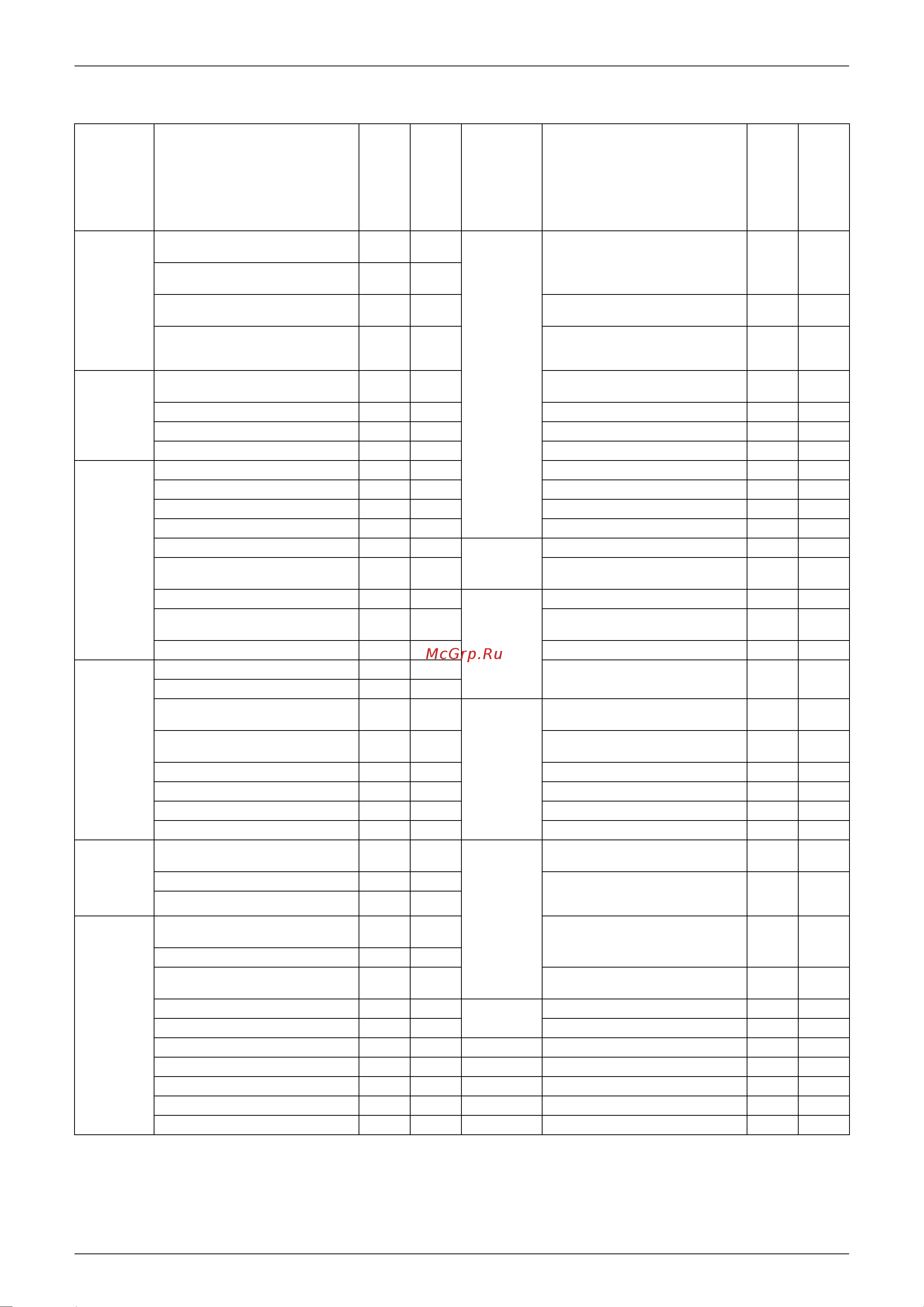 Daikin RKS35EBVMA [18/226] Holding functions no functions