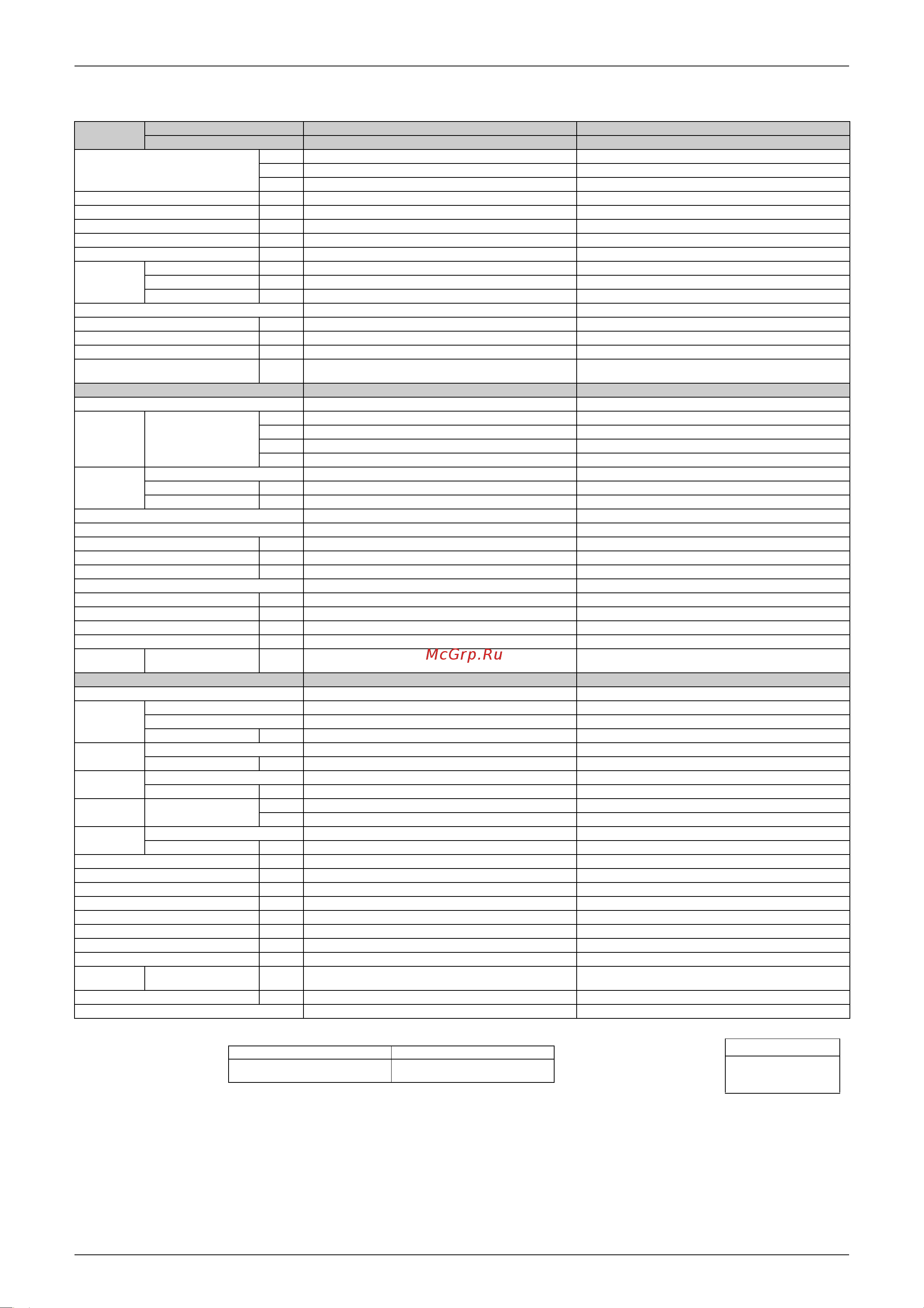 Daikin RKS35EBVMA [22/226] Hz 220 230 240v 60hz 220 230v