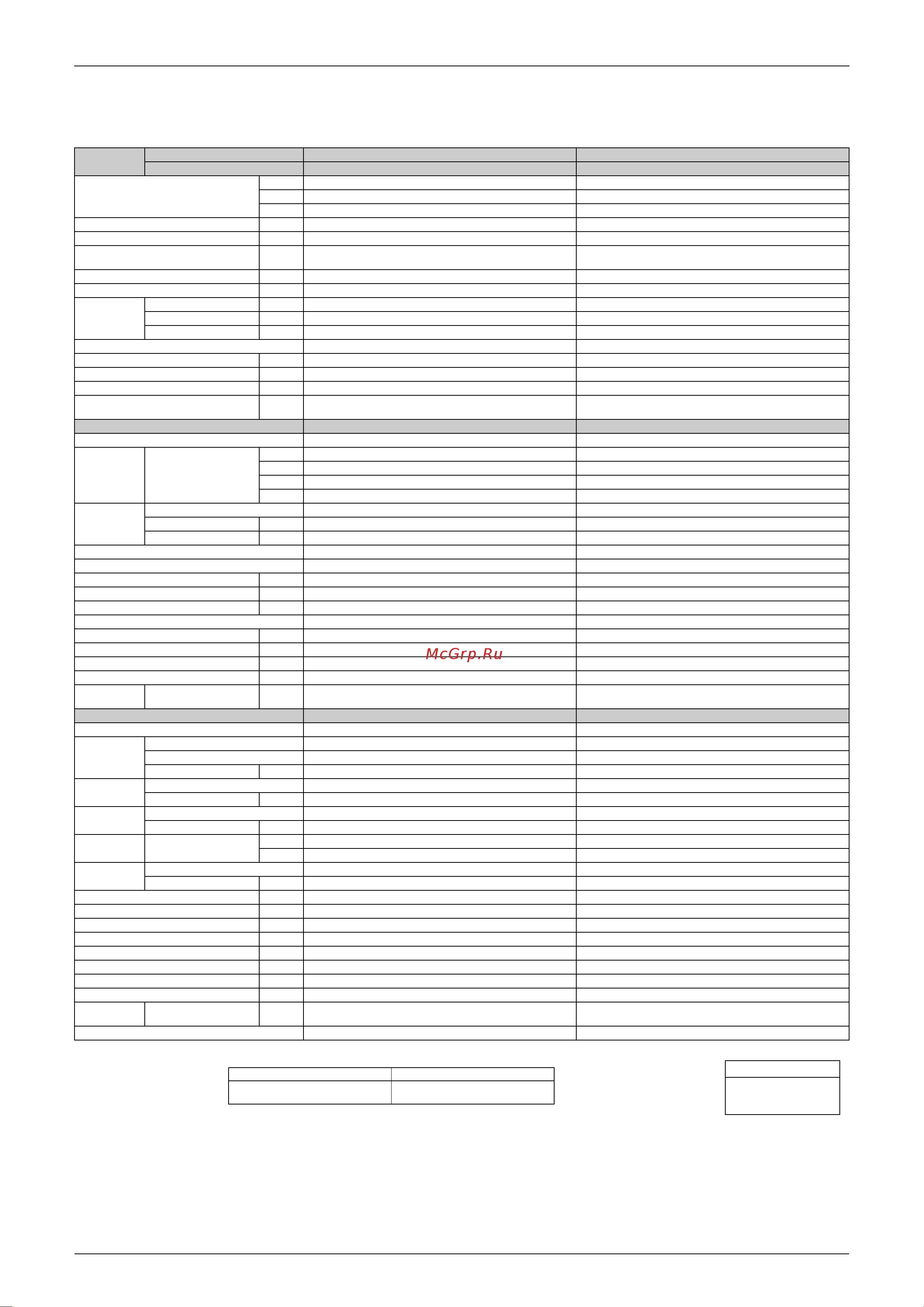 Daikin RXS35EBVMA [23/226] R 22 models