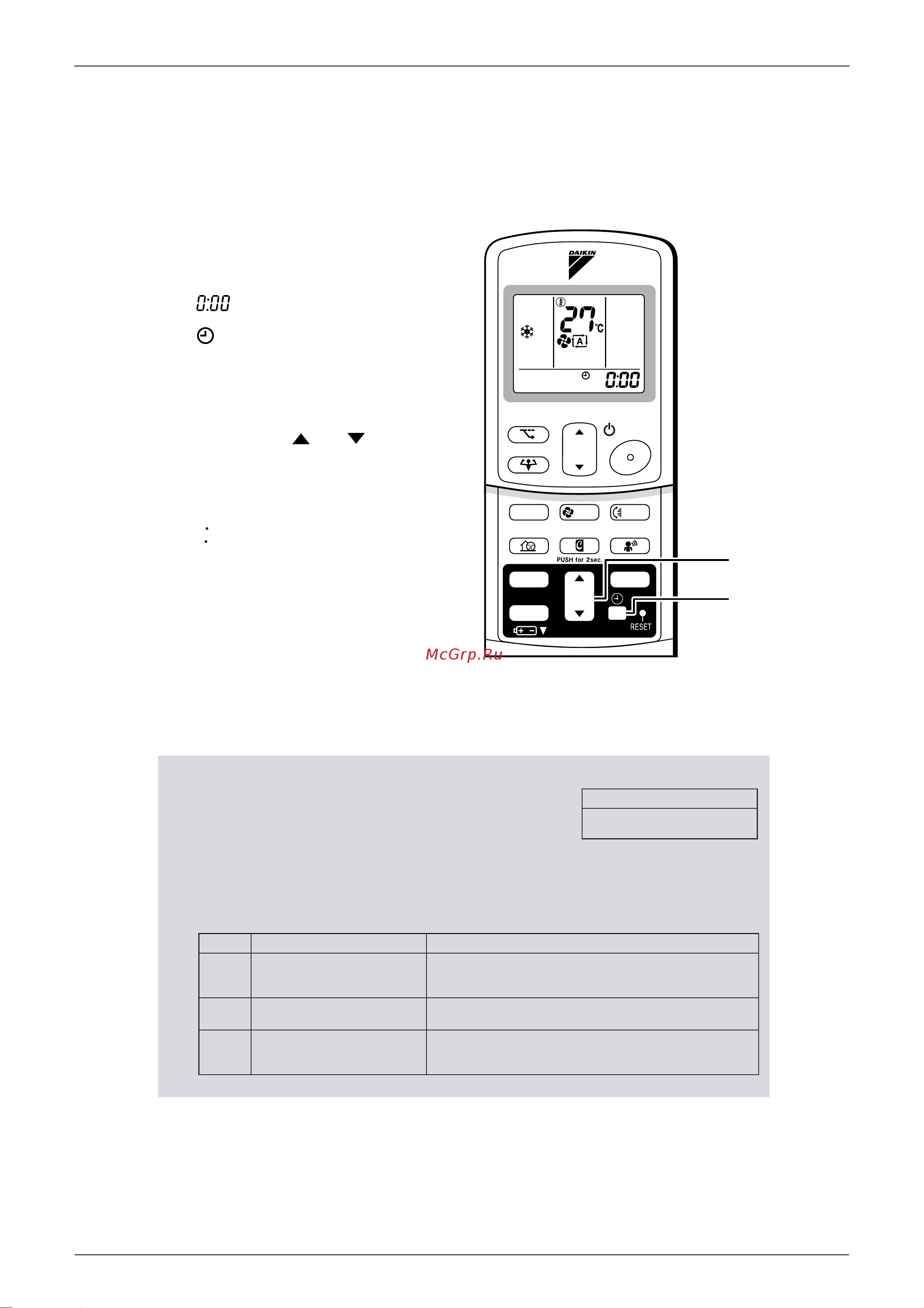 Daikin RXS25EBVMA [81/226] Please note