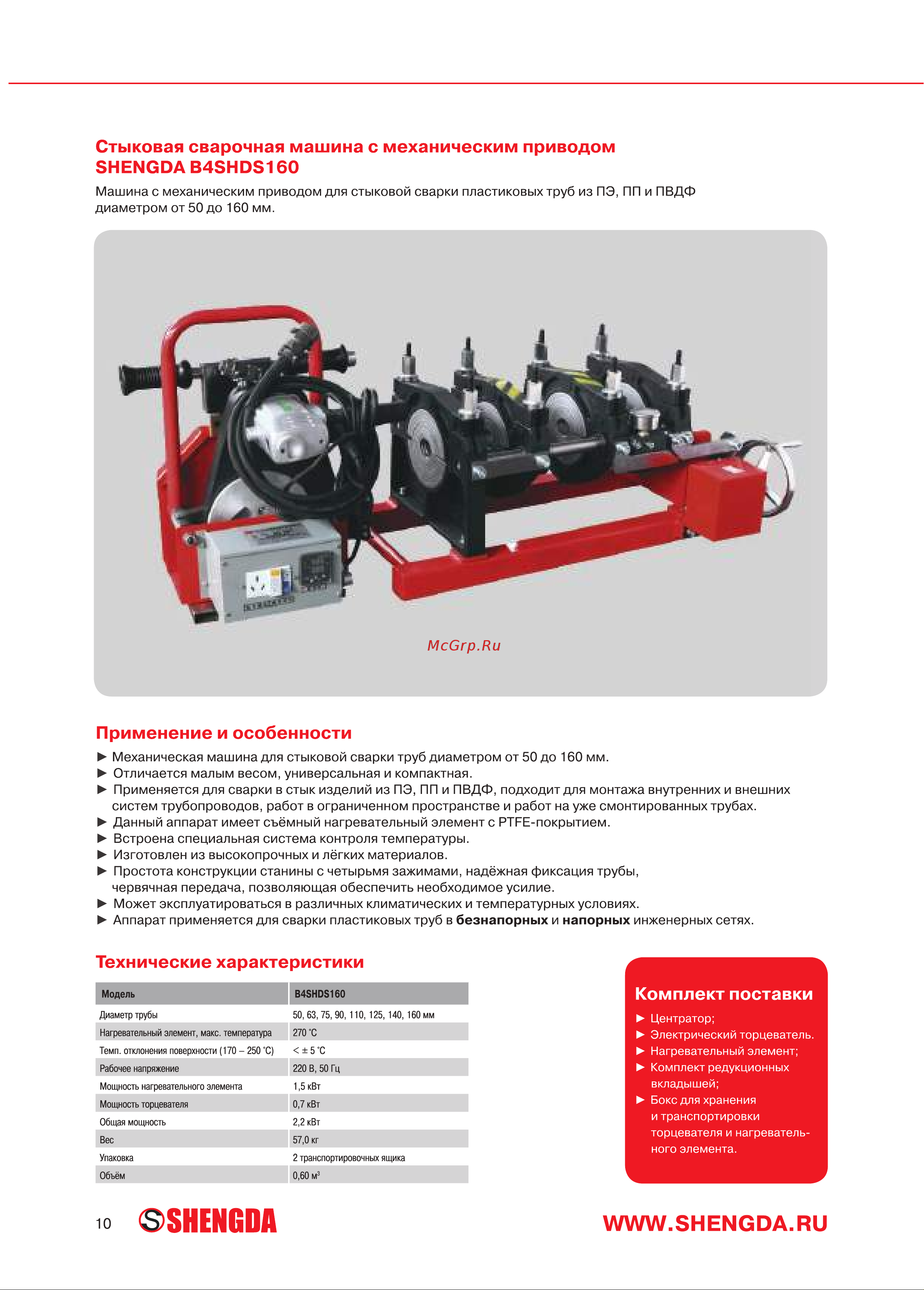SHENGDA B4SHDS160 [2/3] О эднеша