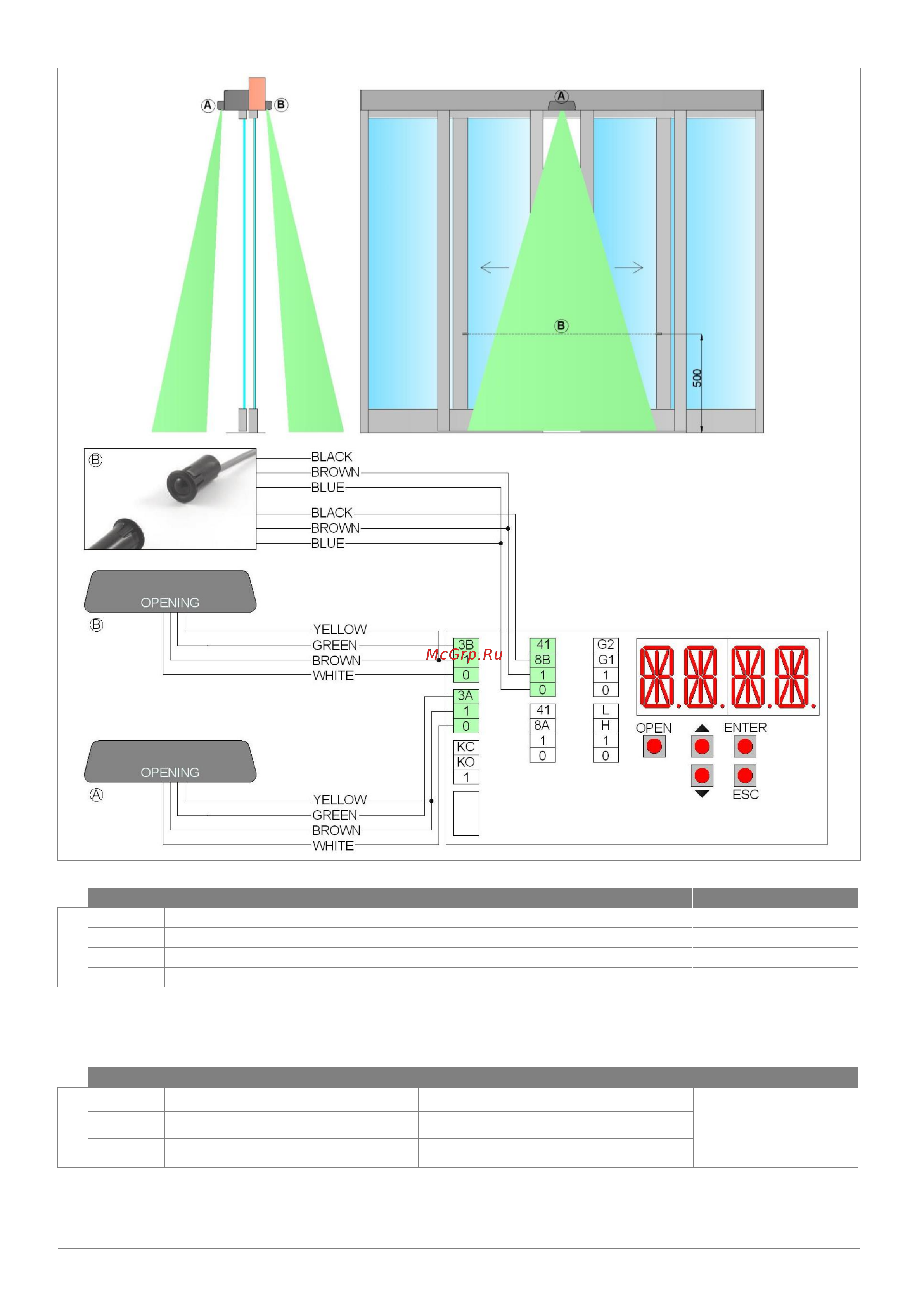 Came FLUO-SLL LIGHT, КОРОБ 3600 ММ Инструкция по эксплуатации онлайн [19/30] 600209