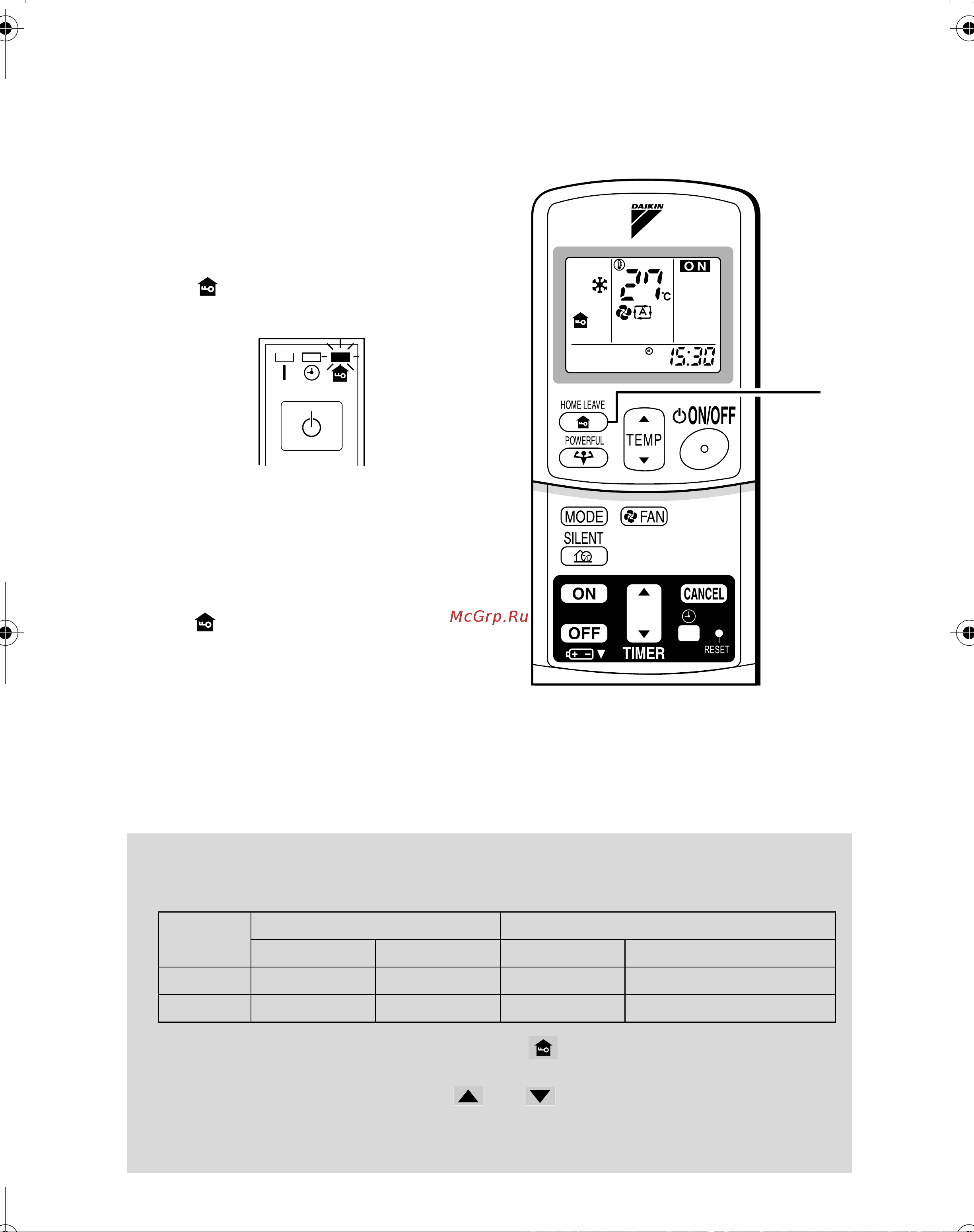 Daikin CDKS35CVMA [15/26] Home leave operation