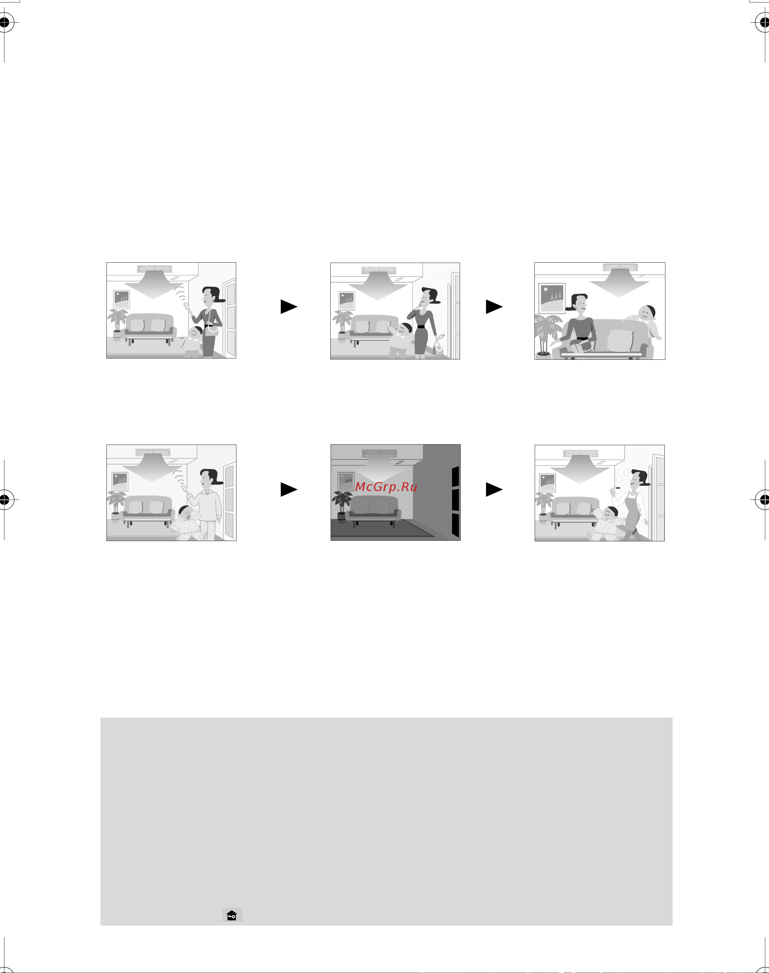 Daikin CDKS35CVMA [16/26] Useful in these cases