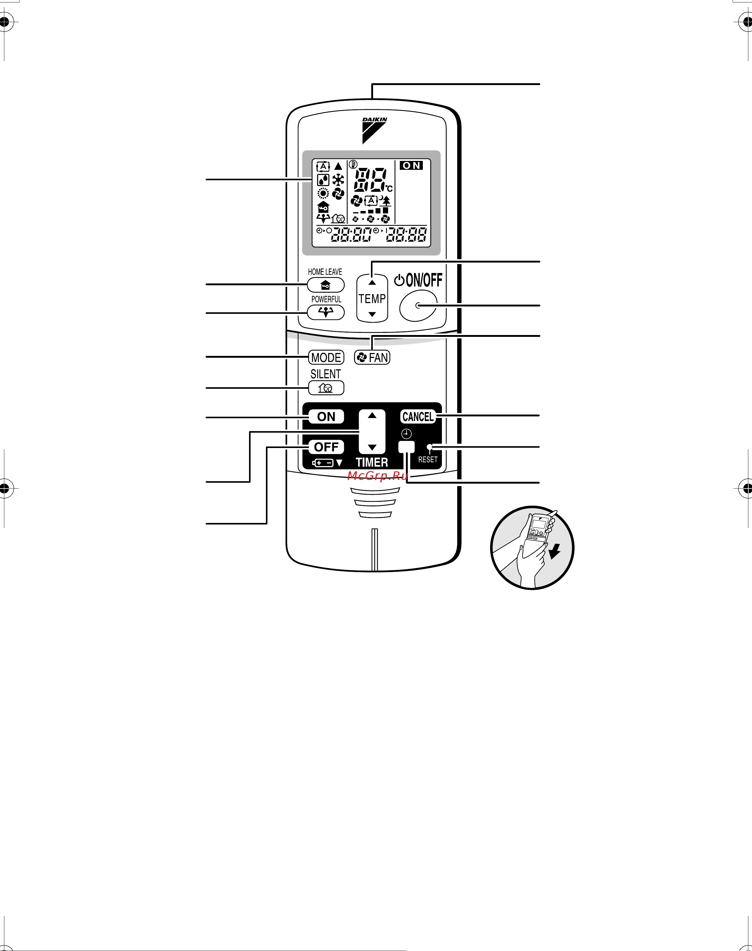 Daikin CDXS25CVMA [7/26] Remote controller