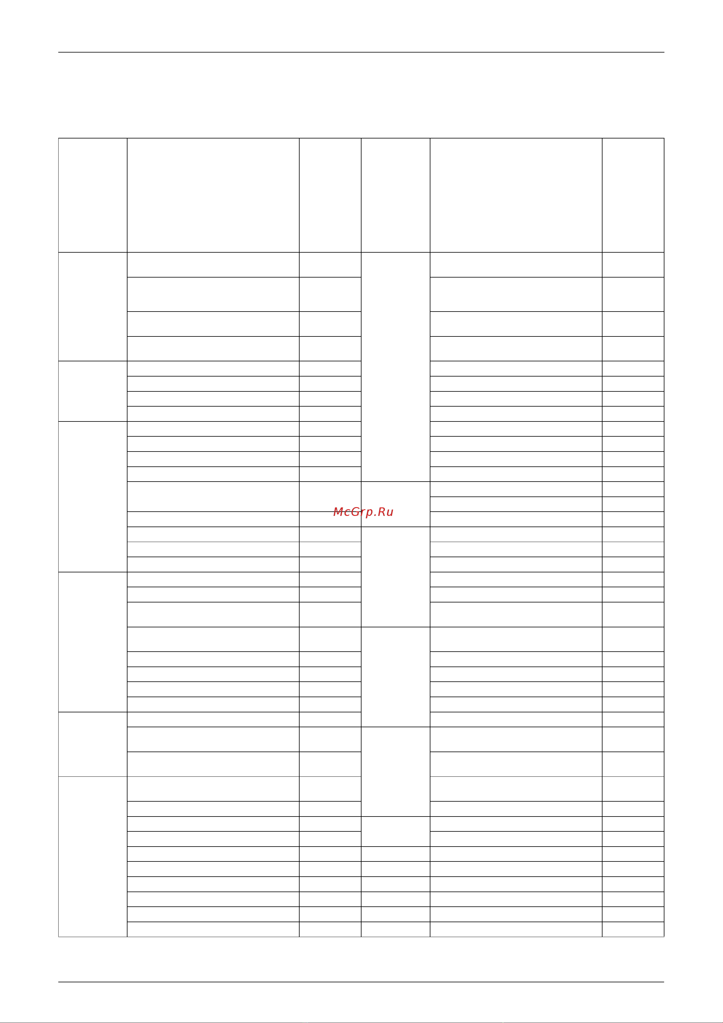 Daikin CDXS25EAVMT [15/456] List of functions