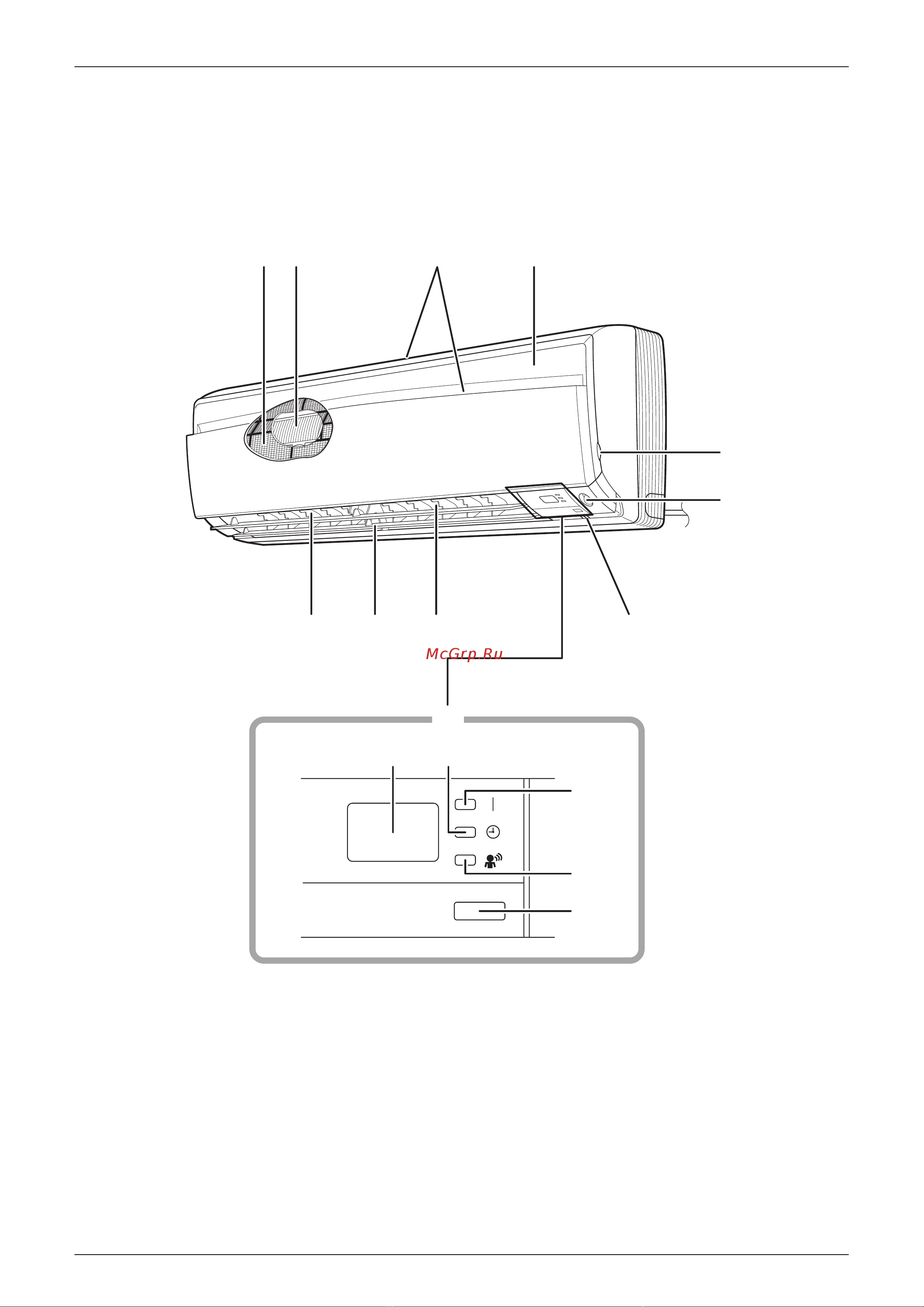 Daikin CDXS25EAVMT [201/456] Names of parts