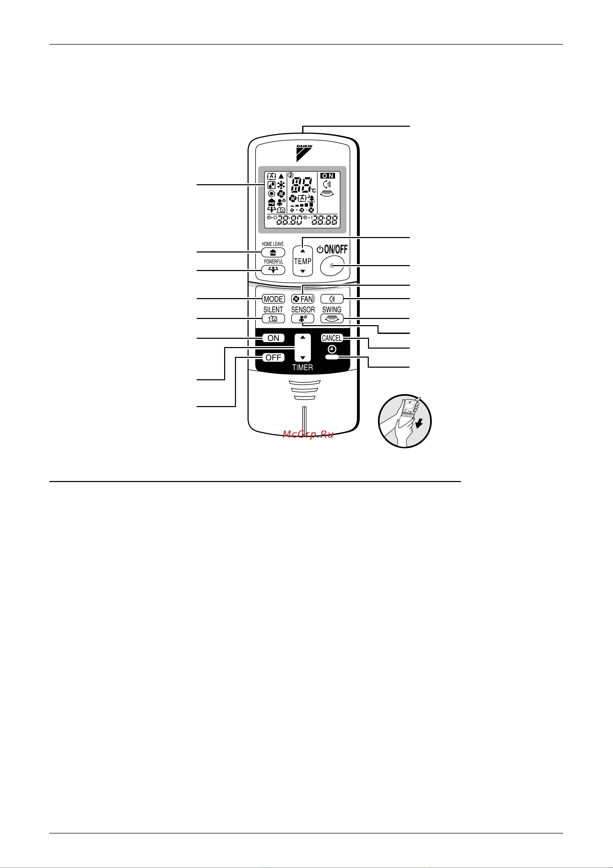 Daikin FHQ60BVV1B 209 456 Remote Control