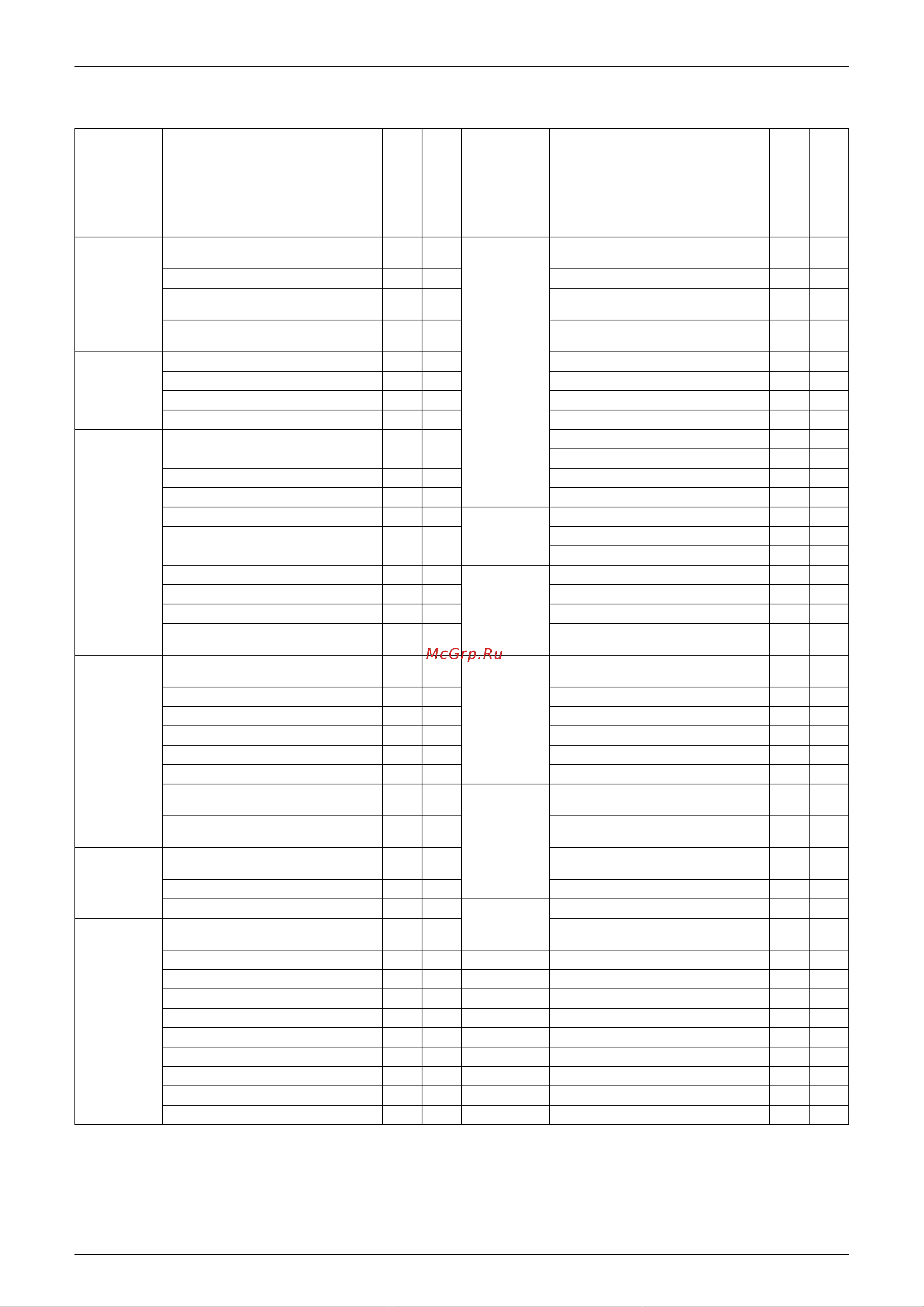 Daikin CDXS25EAVMT [21/456] List of functions