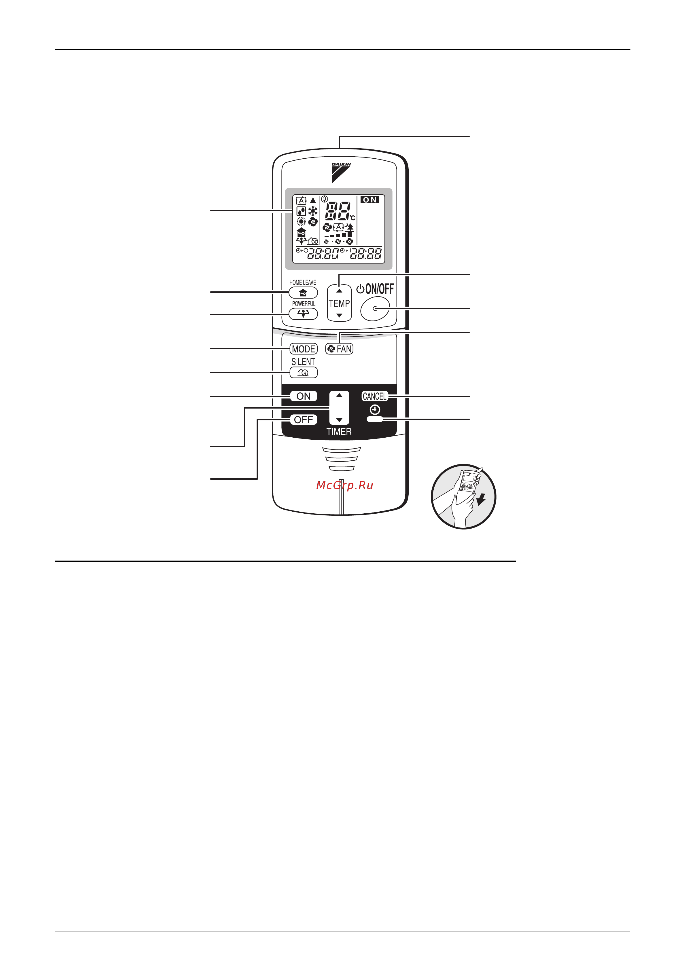 Daikin FHQ60BVV1B 212 456 Remote Control Daikin FHQ60BVV1B 212 456 Remote Control
