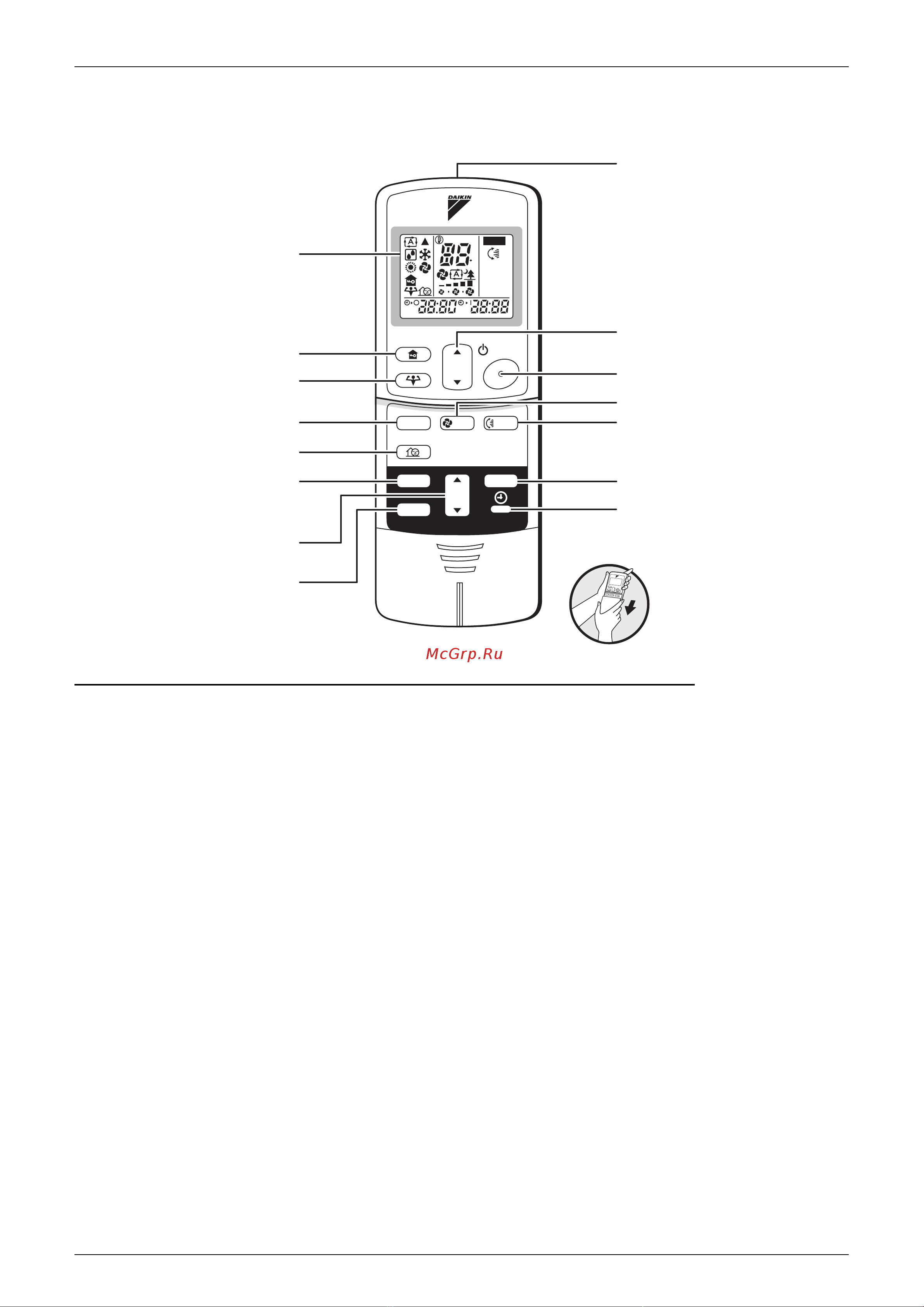 Daikin CDXS25EAVMT [215/456] Remote control