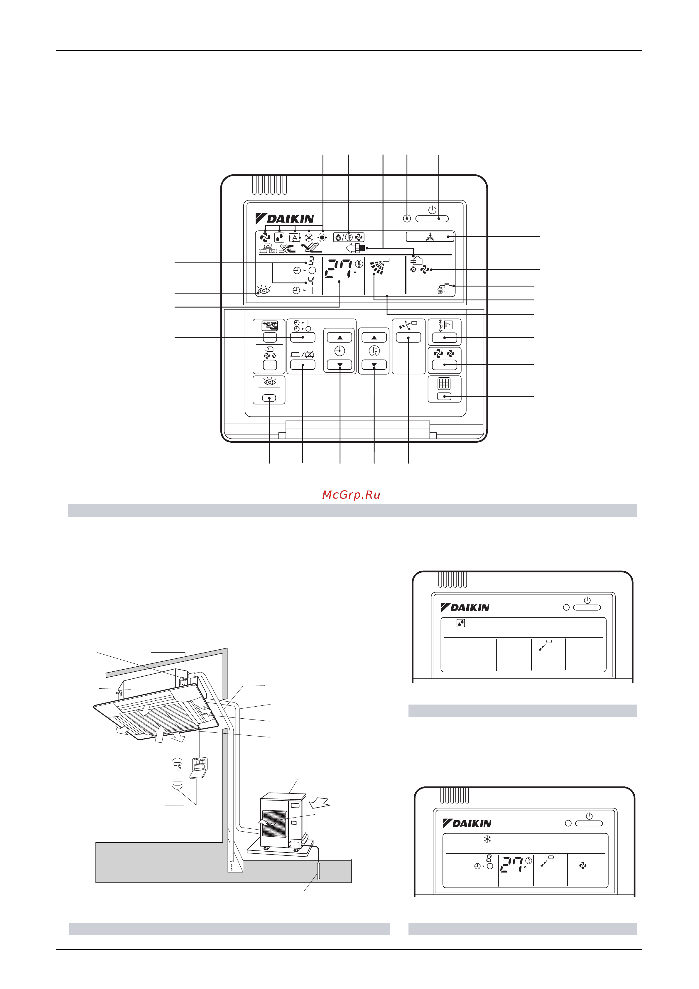 Daikin CDXS25EAVMT [268/456] Ceiling mounted cassette type