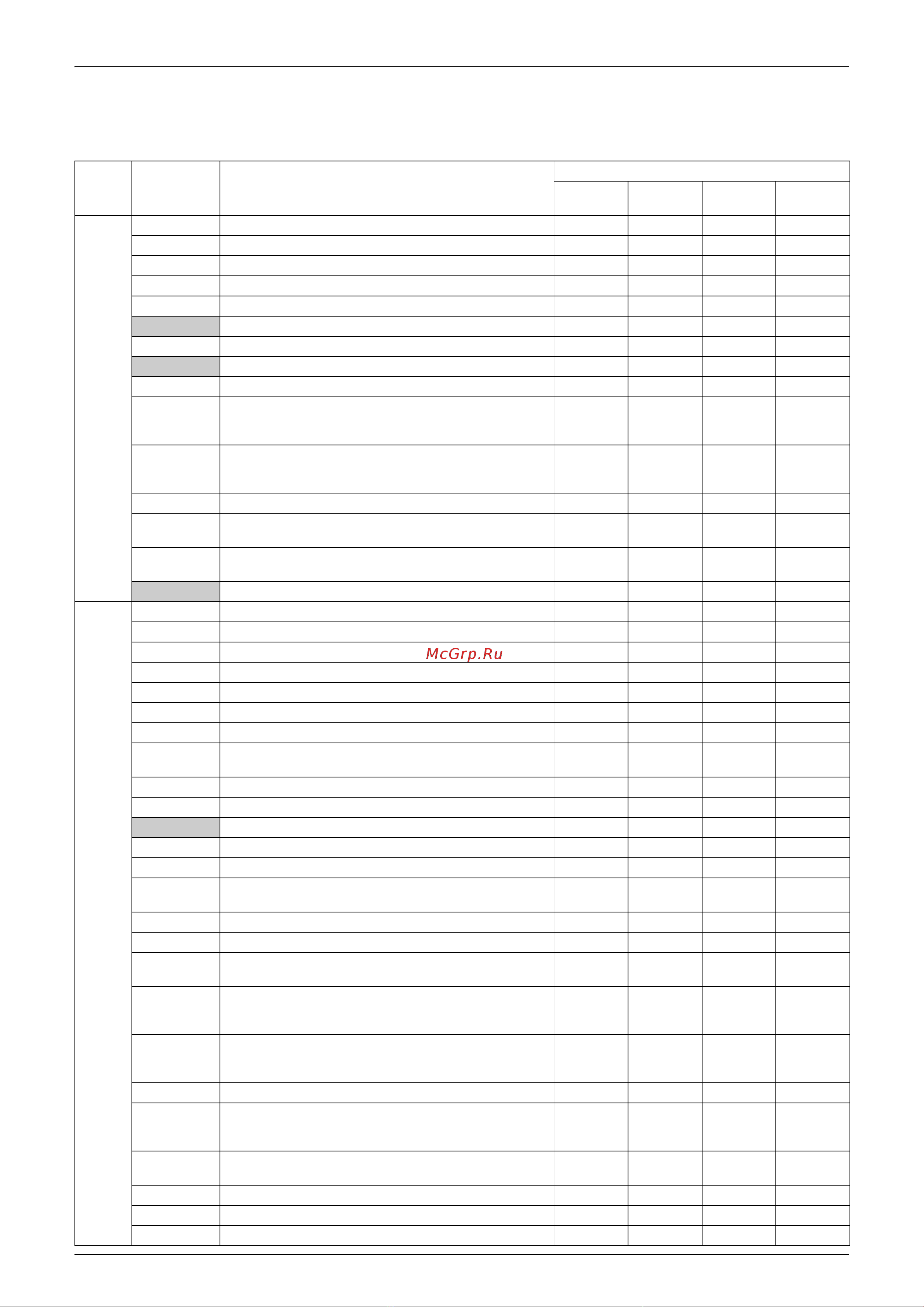 Daikin CDXS25EAVMT [332/456] List of malfunction code