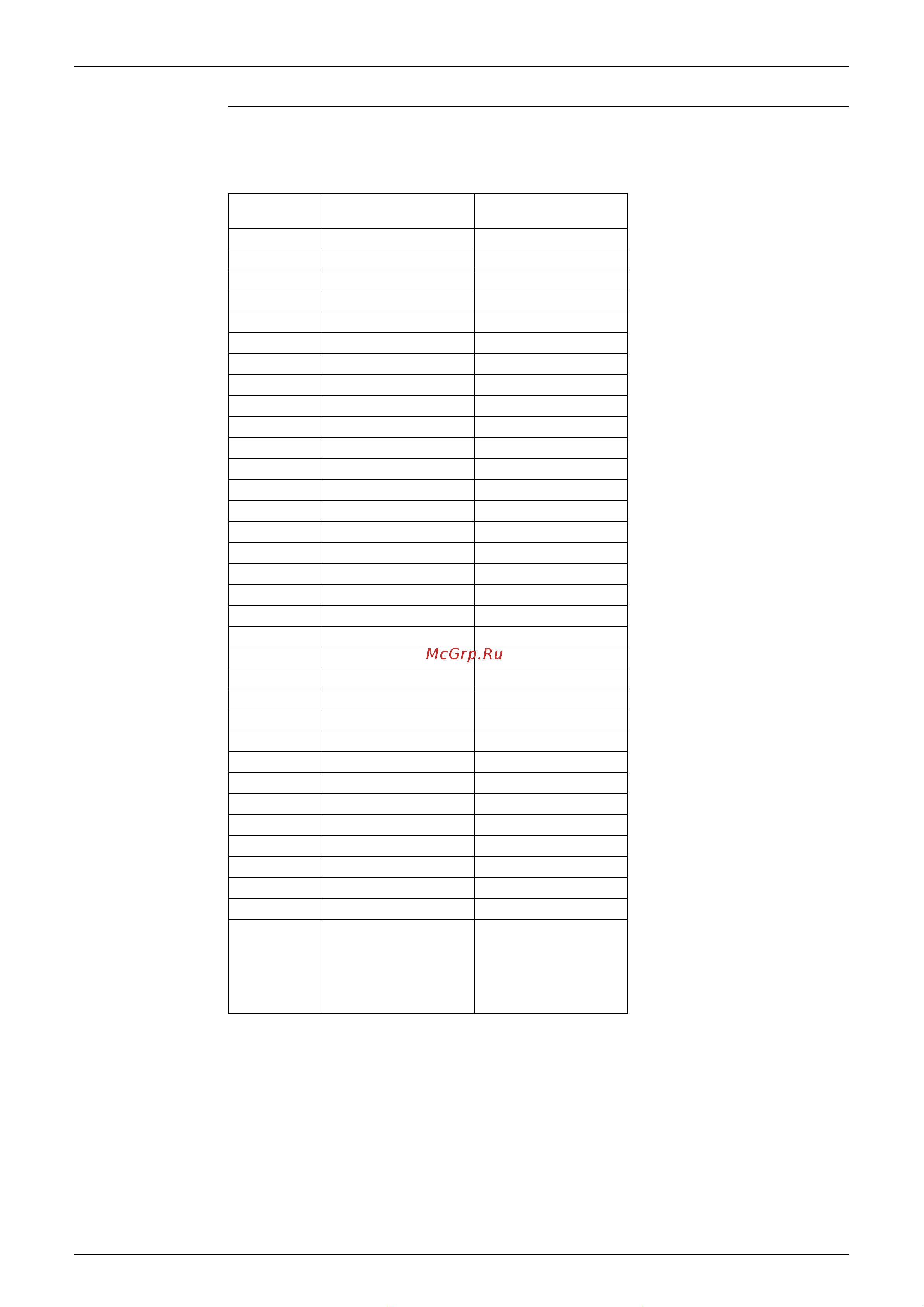 daikin-rmks140ev1a-363-456-check-no-02