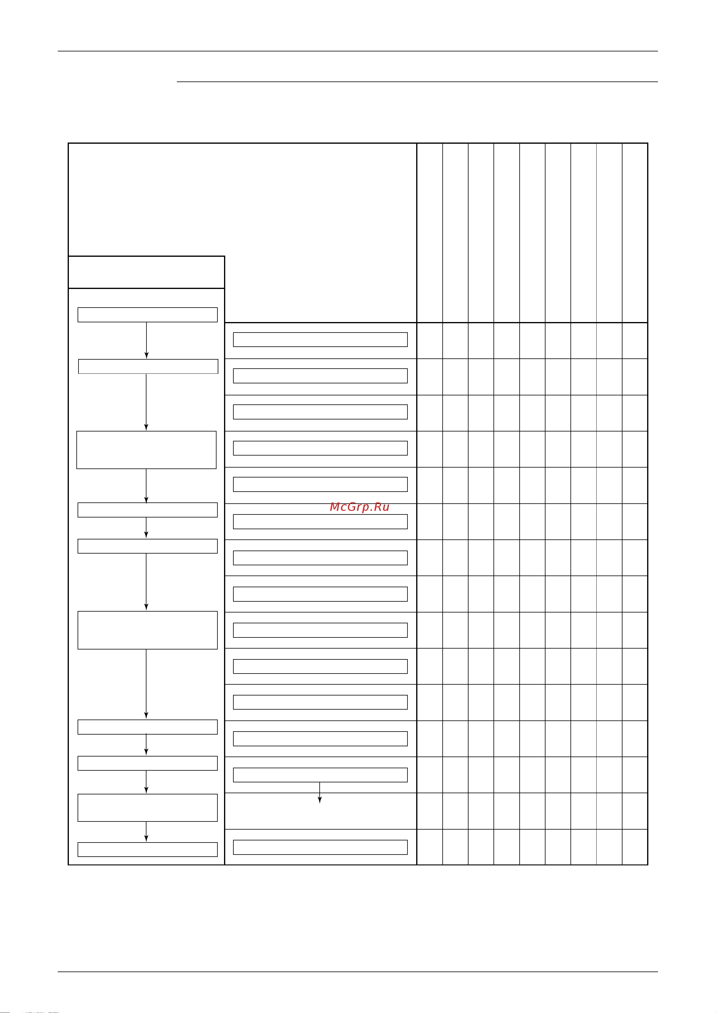 Daikin CDXS25CVMA [110/298] Detail the followings are the examples of control which function in each mode by the electronic expansion valve control