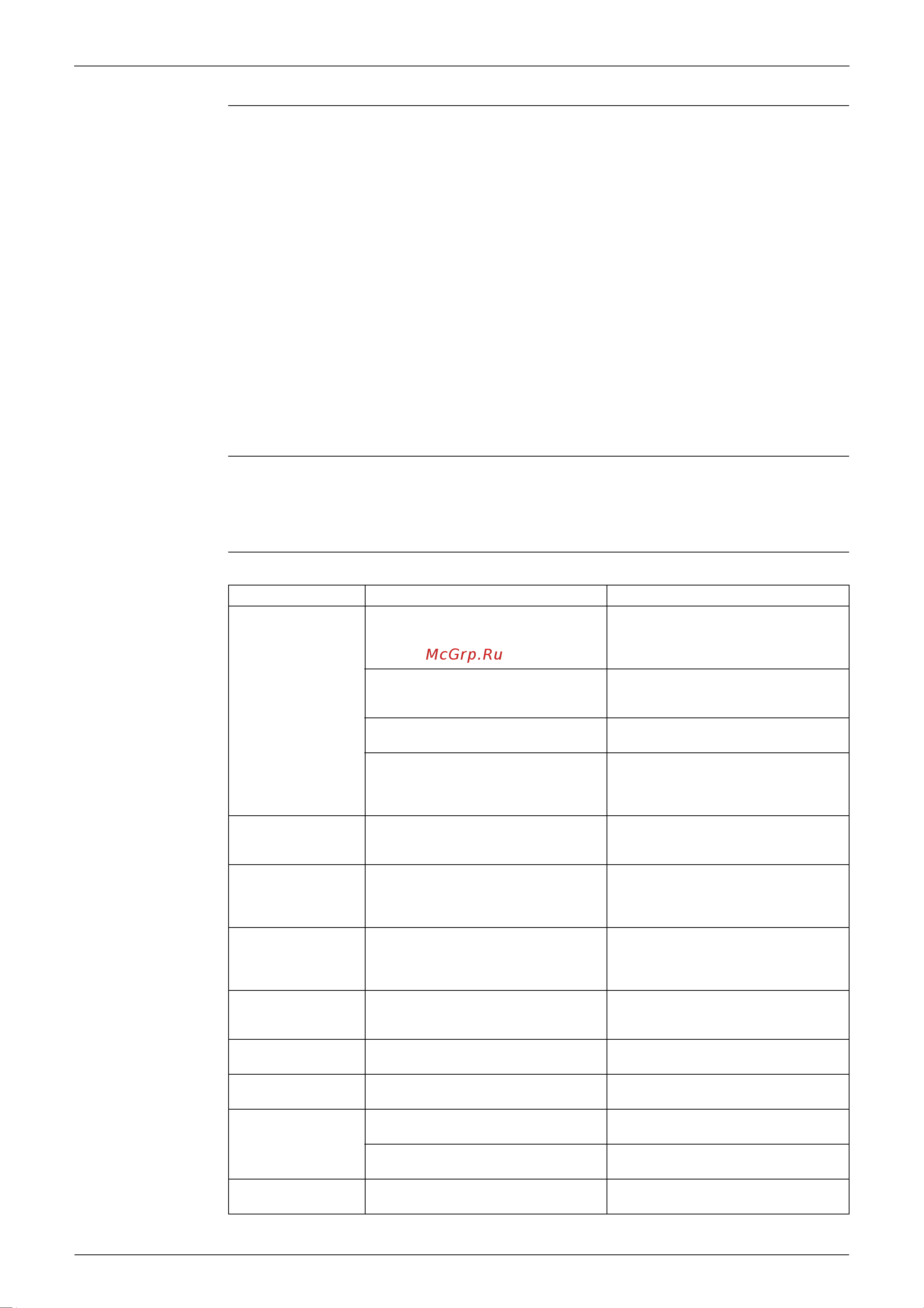 Daikin CDXS25CVMA [115/298] Forced operation mode