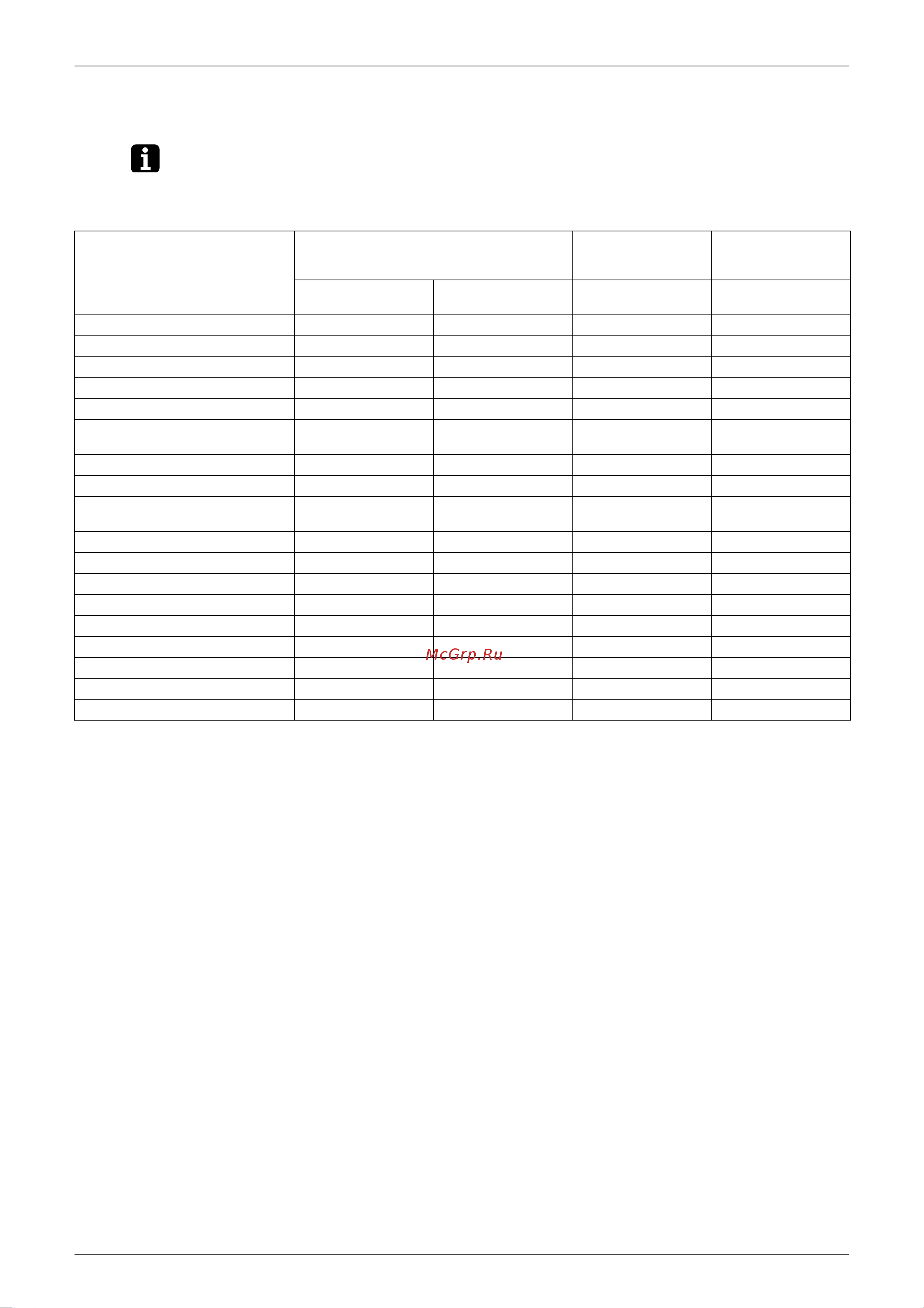 Daikin CDXS25CVMA [122/298] Instruction