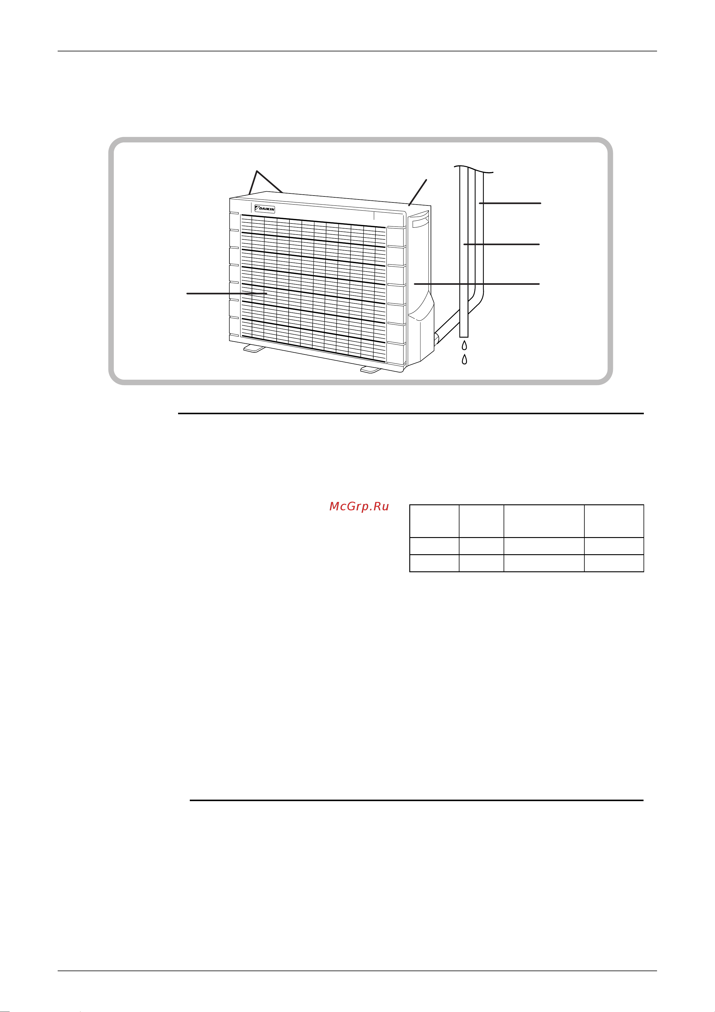 Daikin CDXS25CVMA [126/298] Outdoor unit