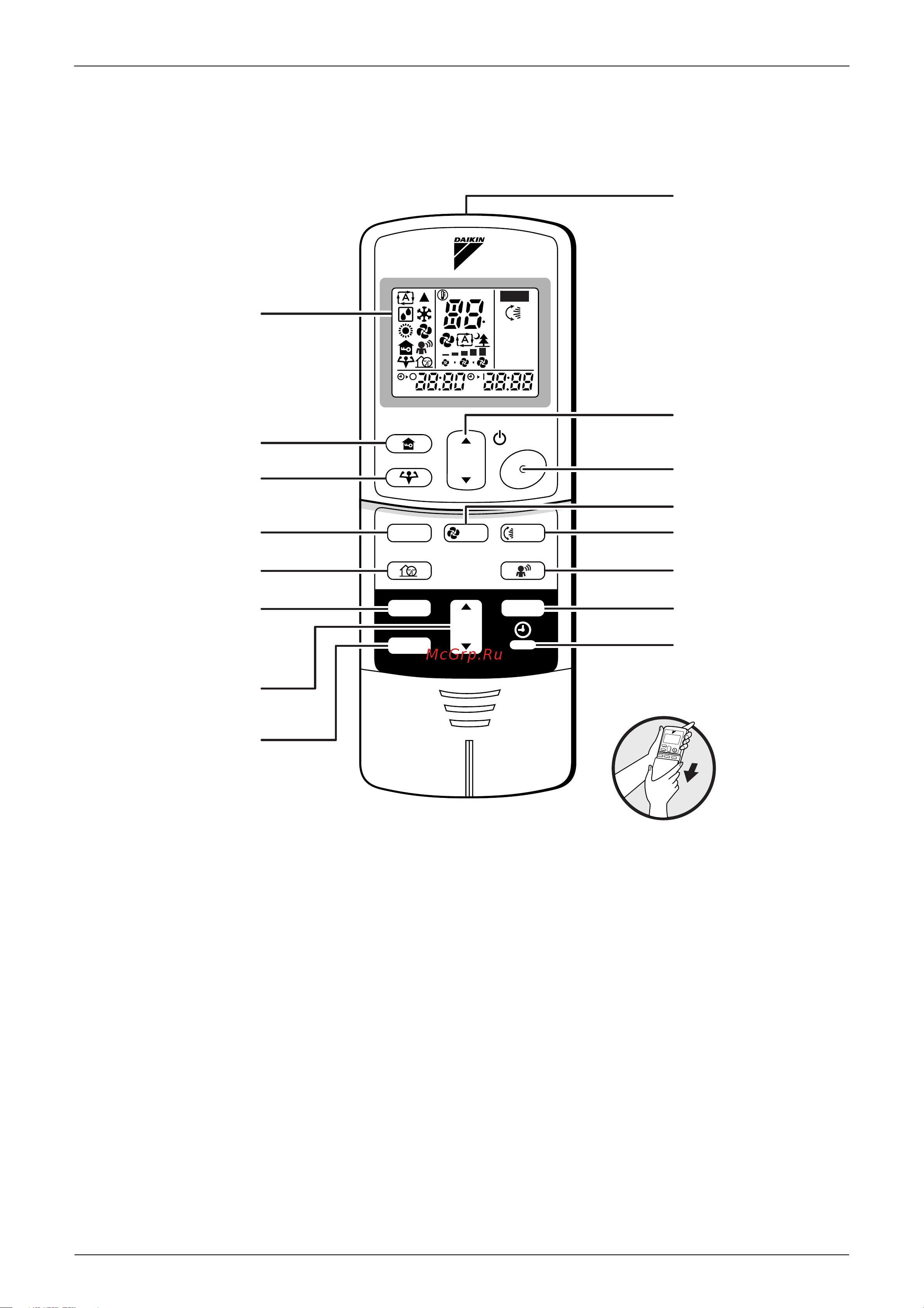 Daikin CDXS25CVMA [127/298] Remote controller