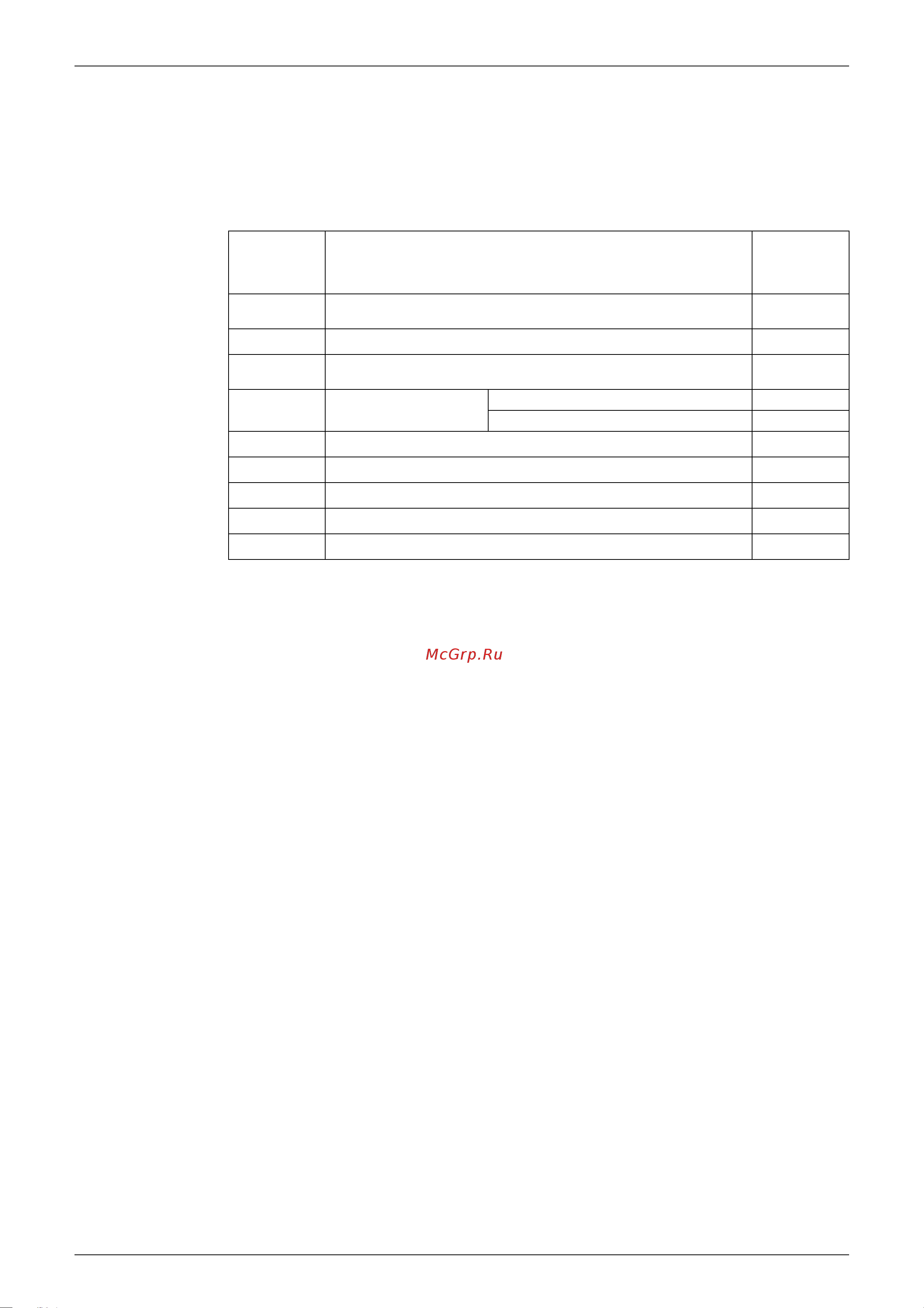 Daikin CDXS25CVMA [180/298] Troubleshooting