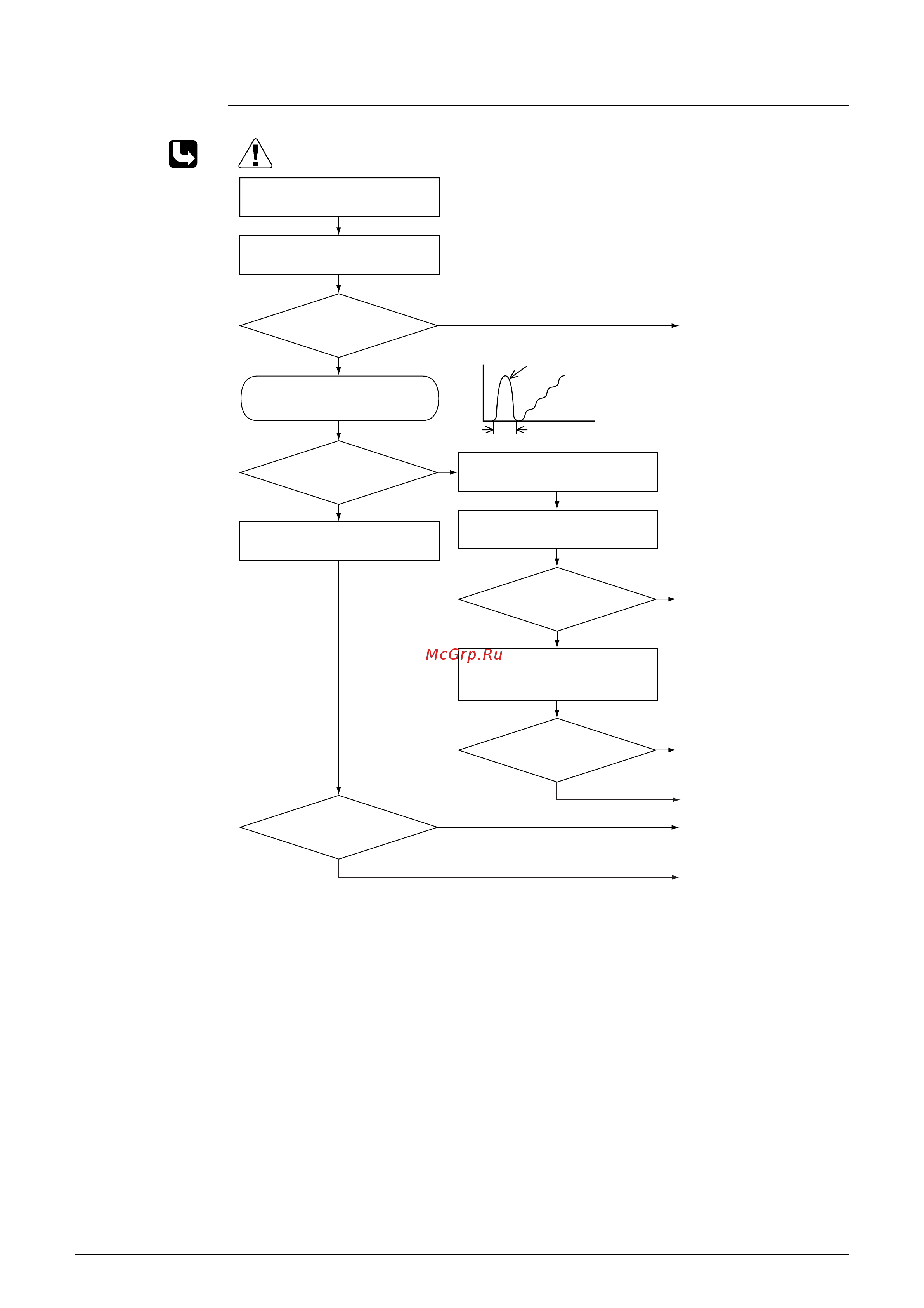Daikin CDXS25CVMA [204/298] Check no 2 refer to p 13
