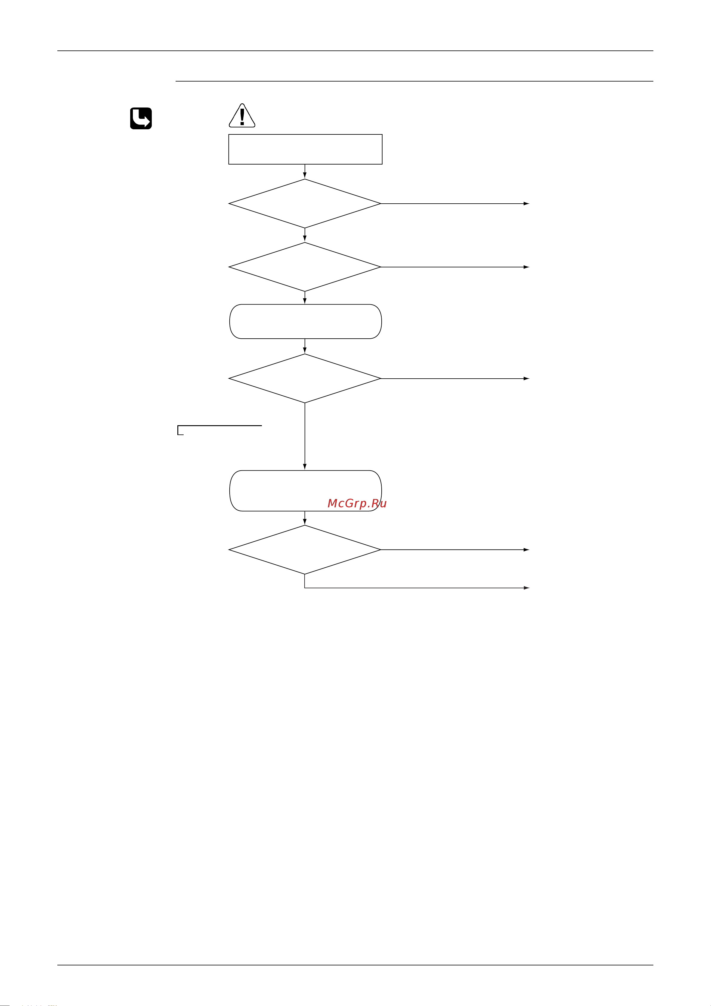 Daikin CDXS25CVMA [206/298] Check no refer to p 09